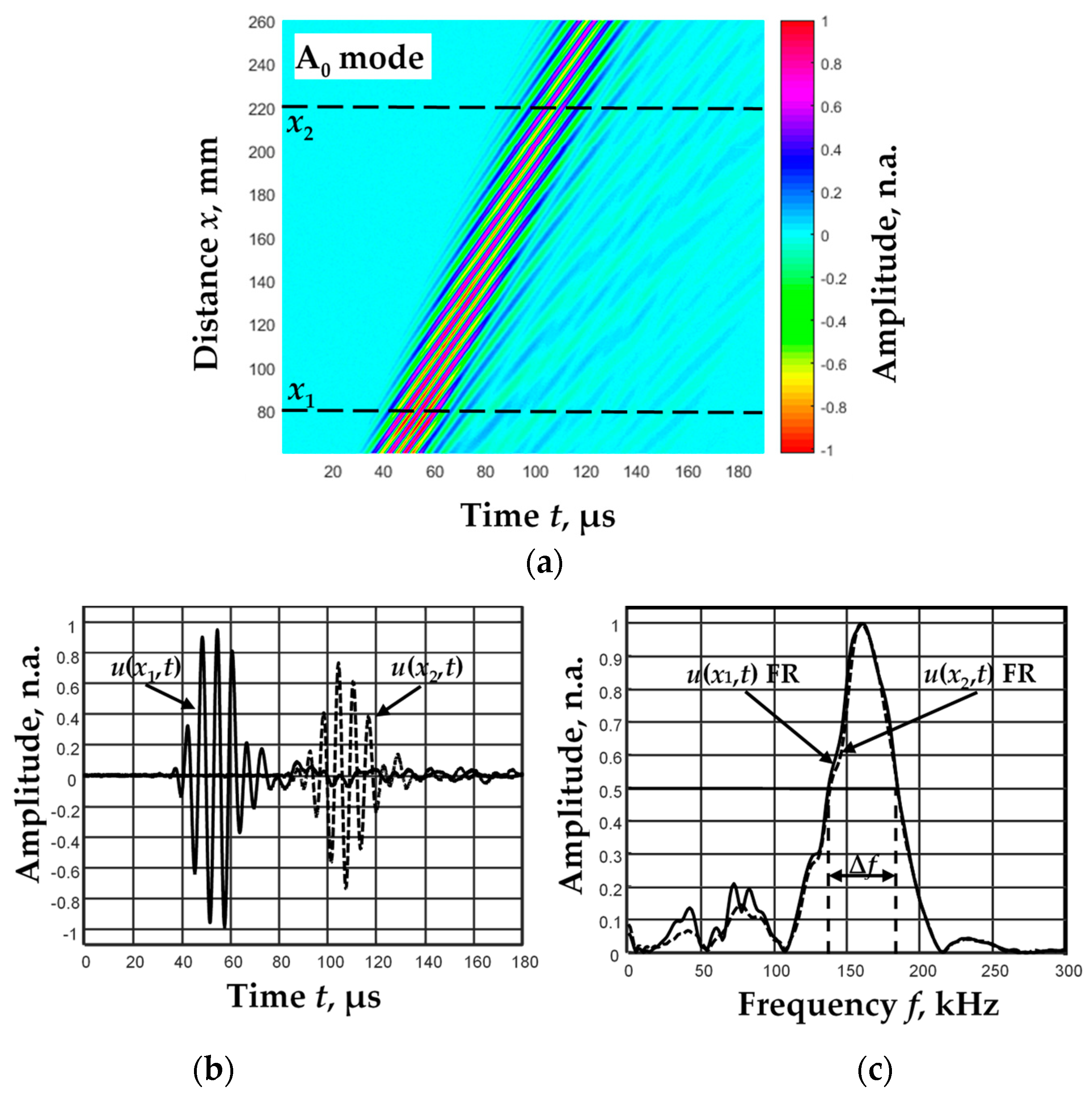 Materials 15 02976 g009