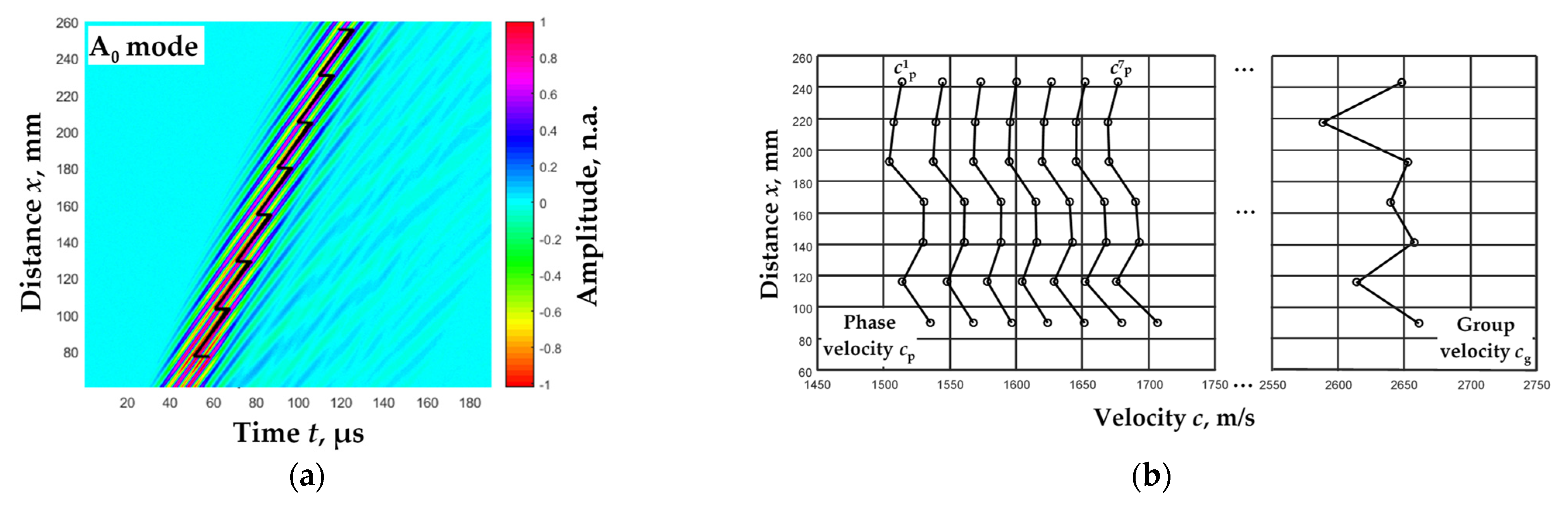 Materials 15 02976 g010