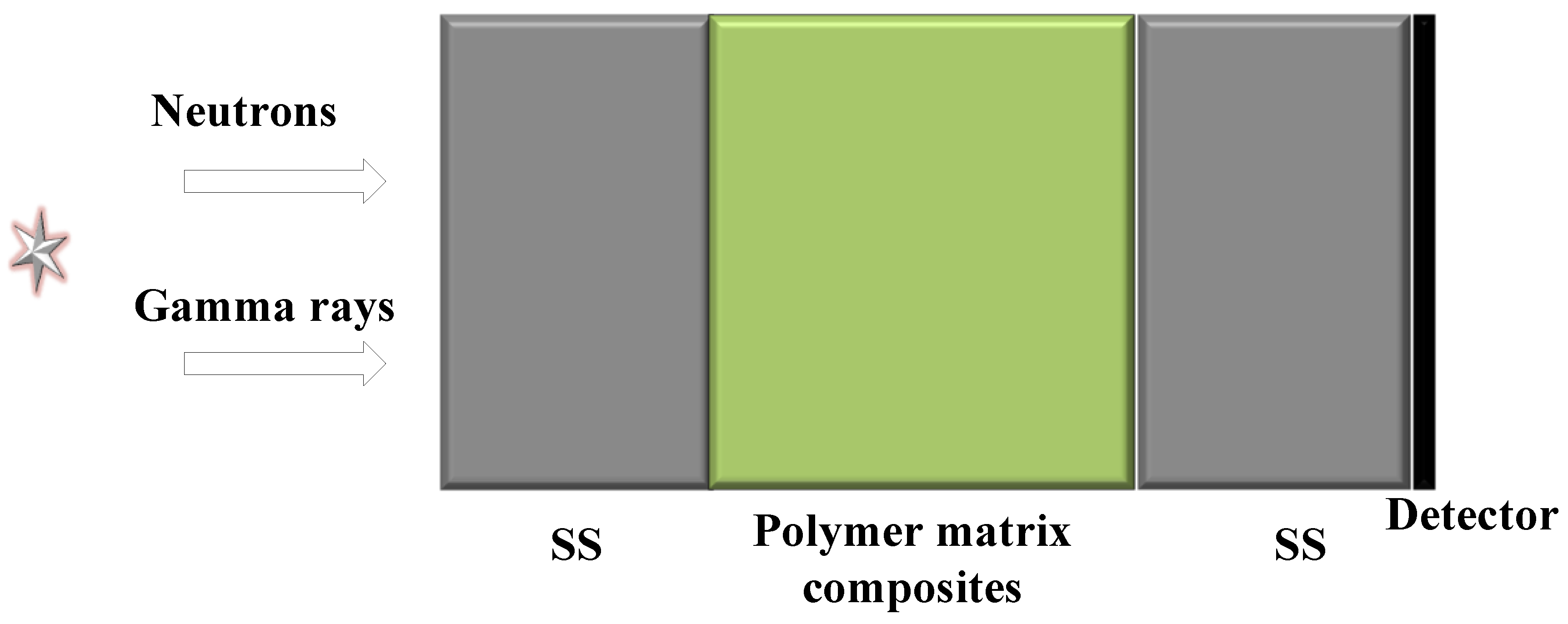 Materials 15 02978 g001