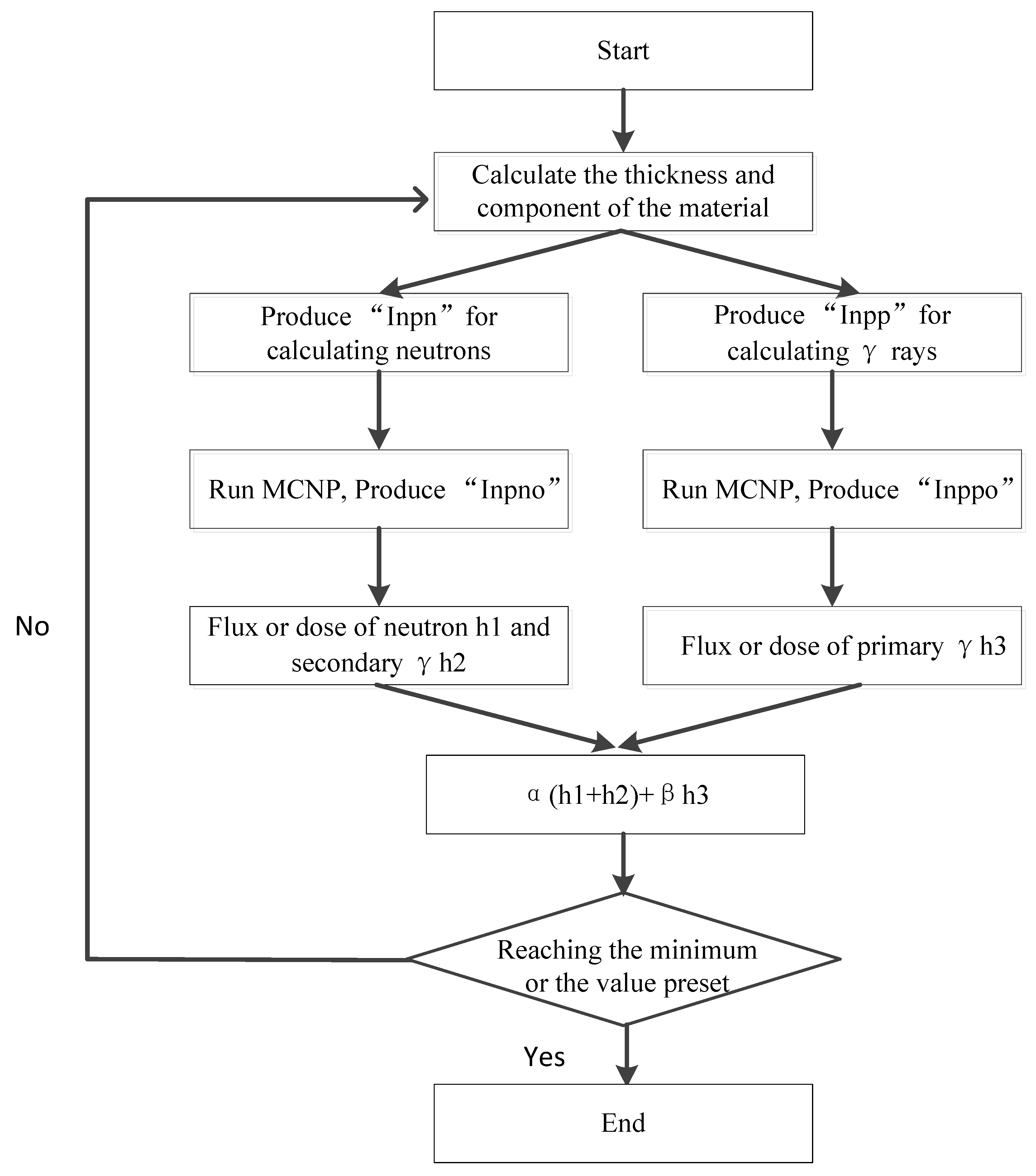 Materials 15 02978 g002