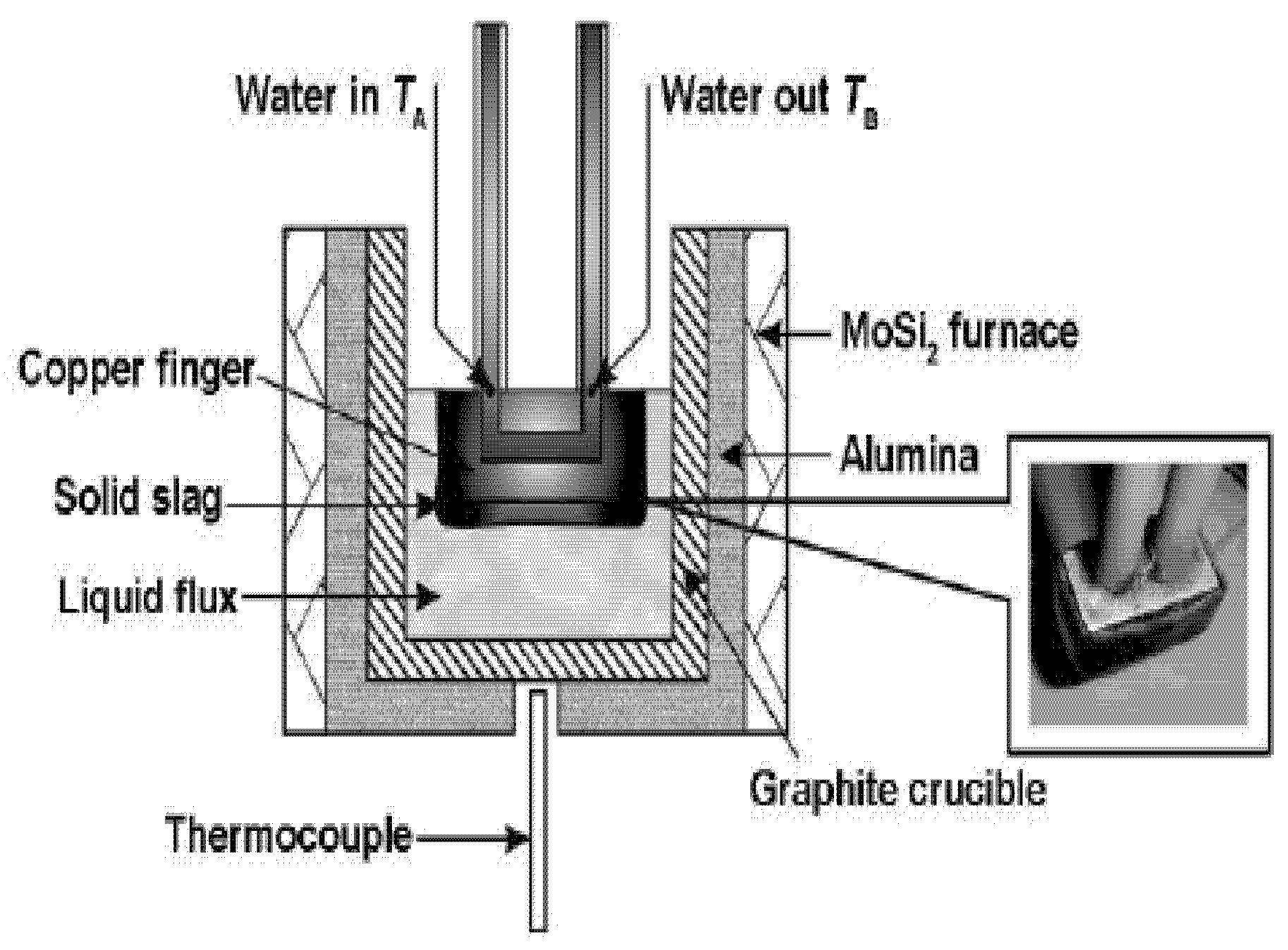 Materials 15 02980 g003