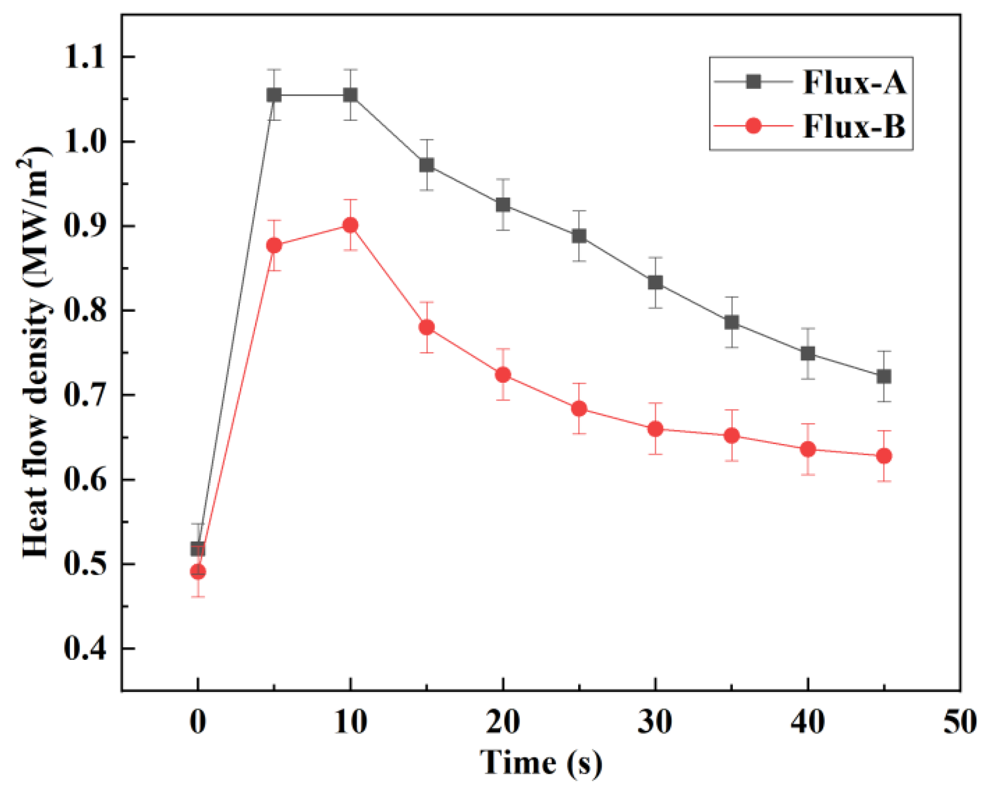 Materials 15 02980 g009