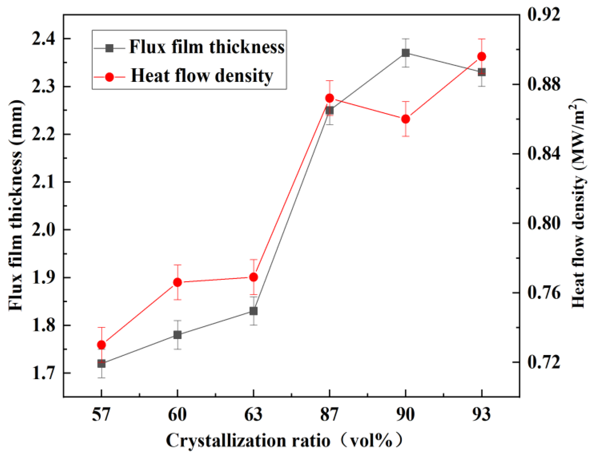 Materials 15 02980 g010
