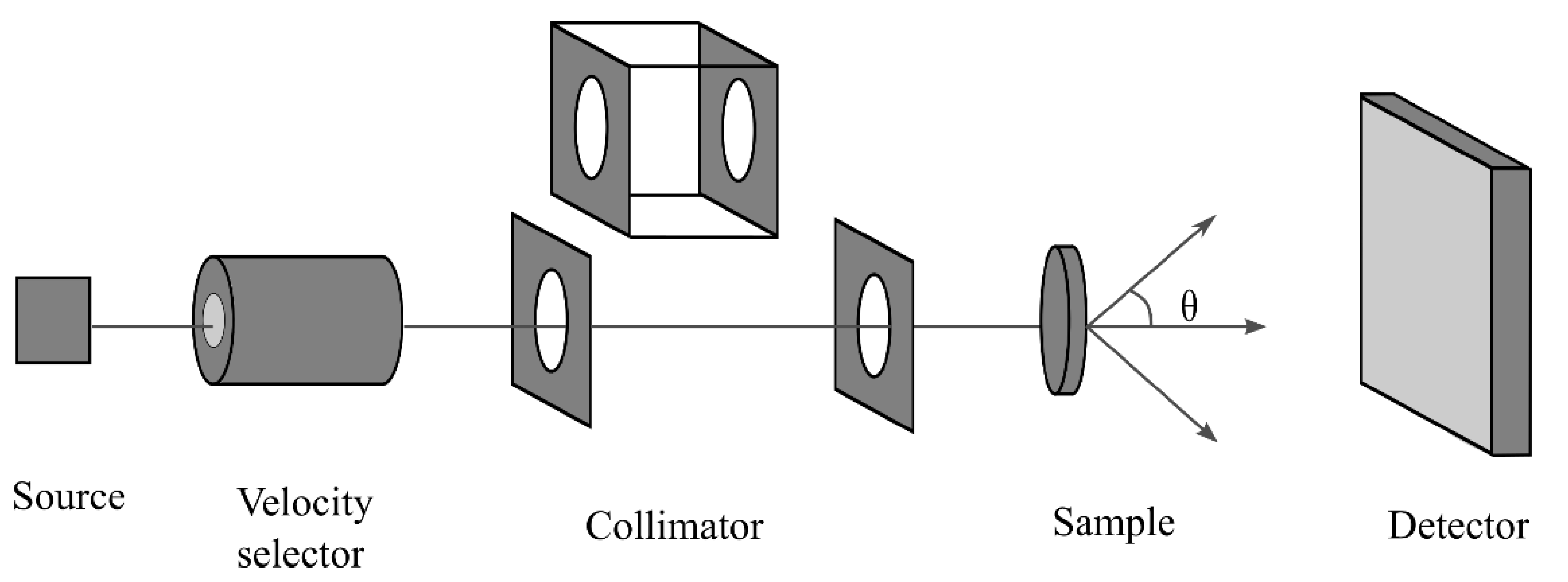 Materials 15 02981 g003