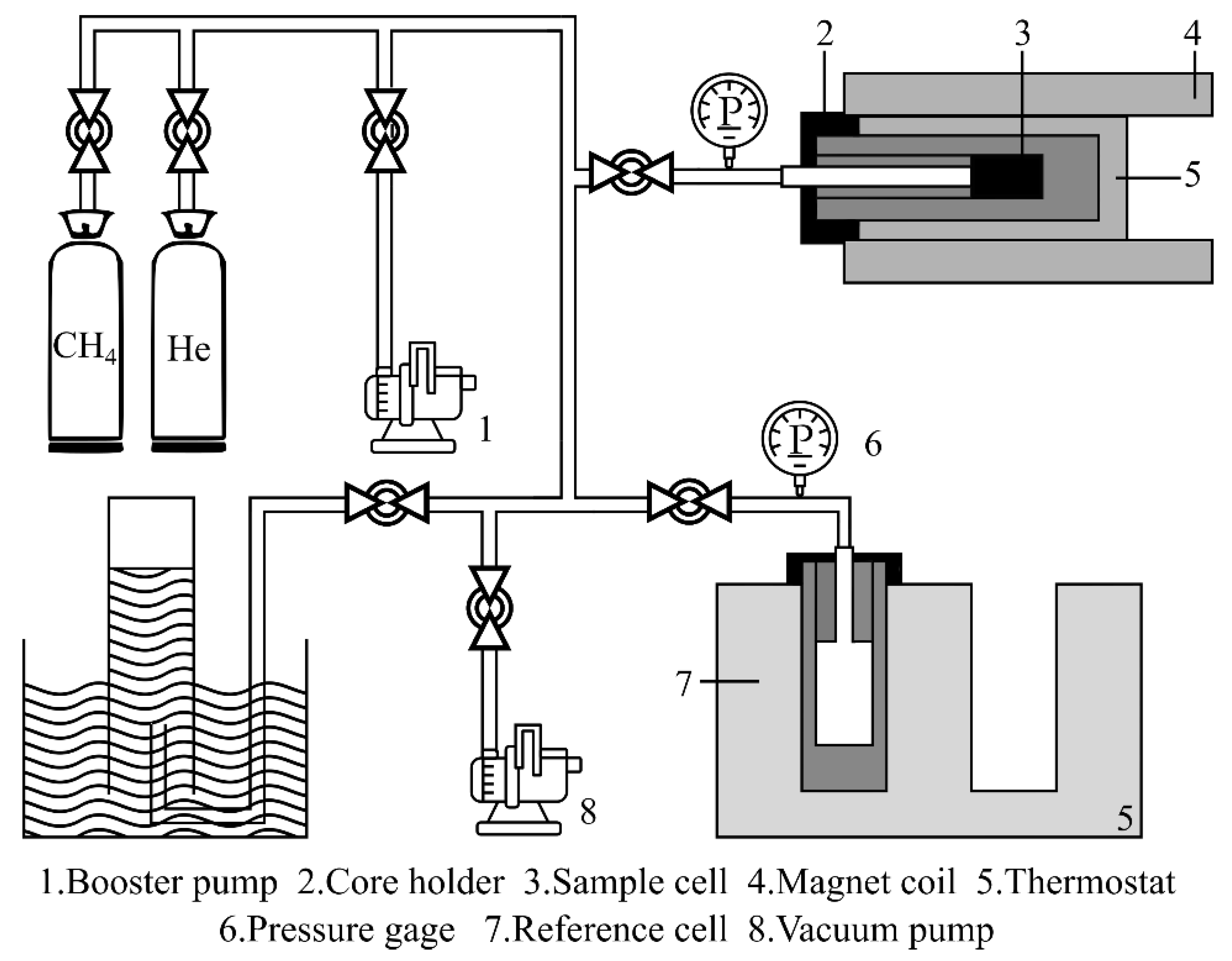 Materials 15 02981 g007