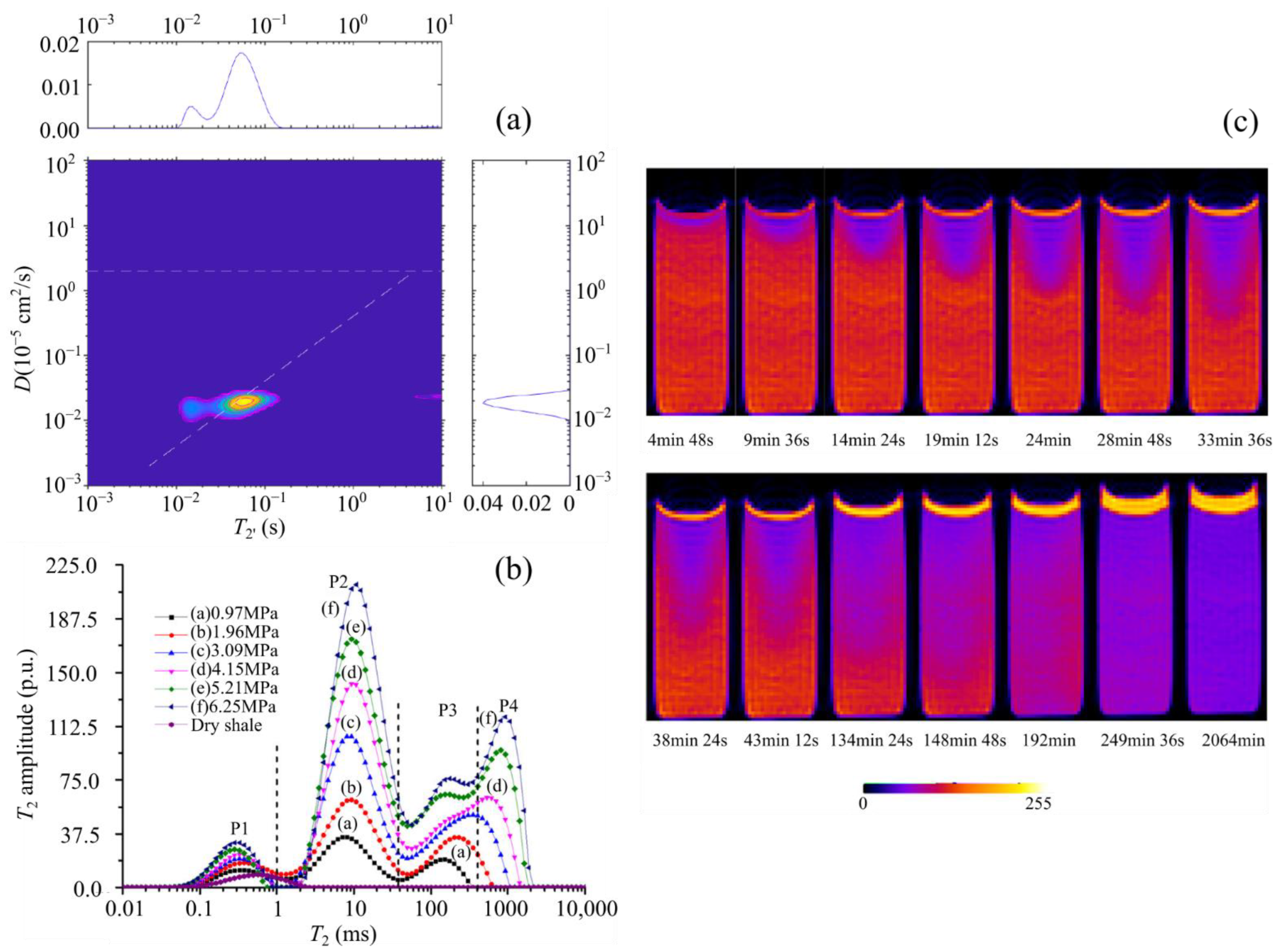 Materials 15 02981 g008