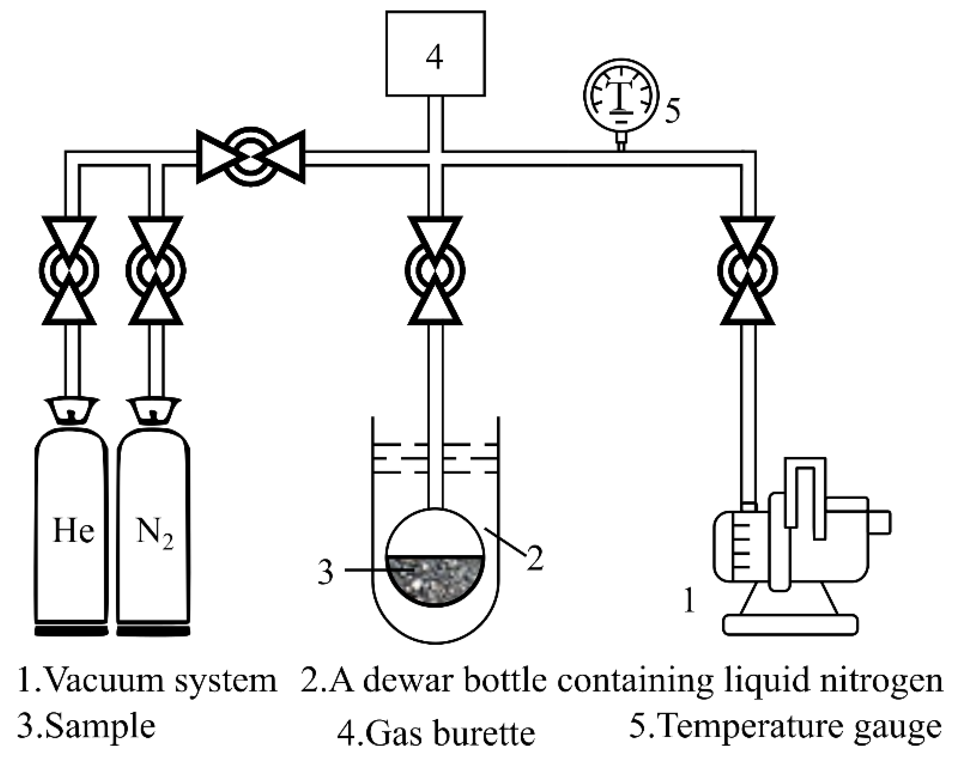 Materials 15 02981 g009