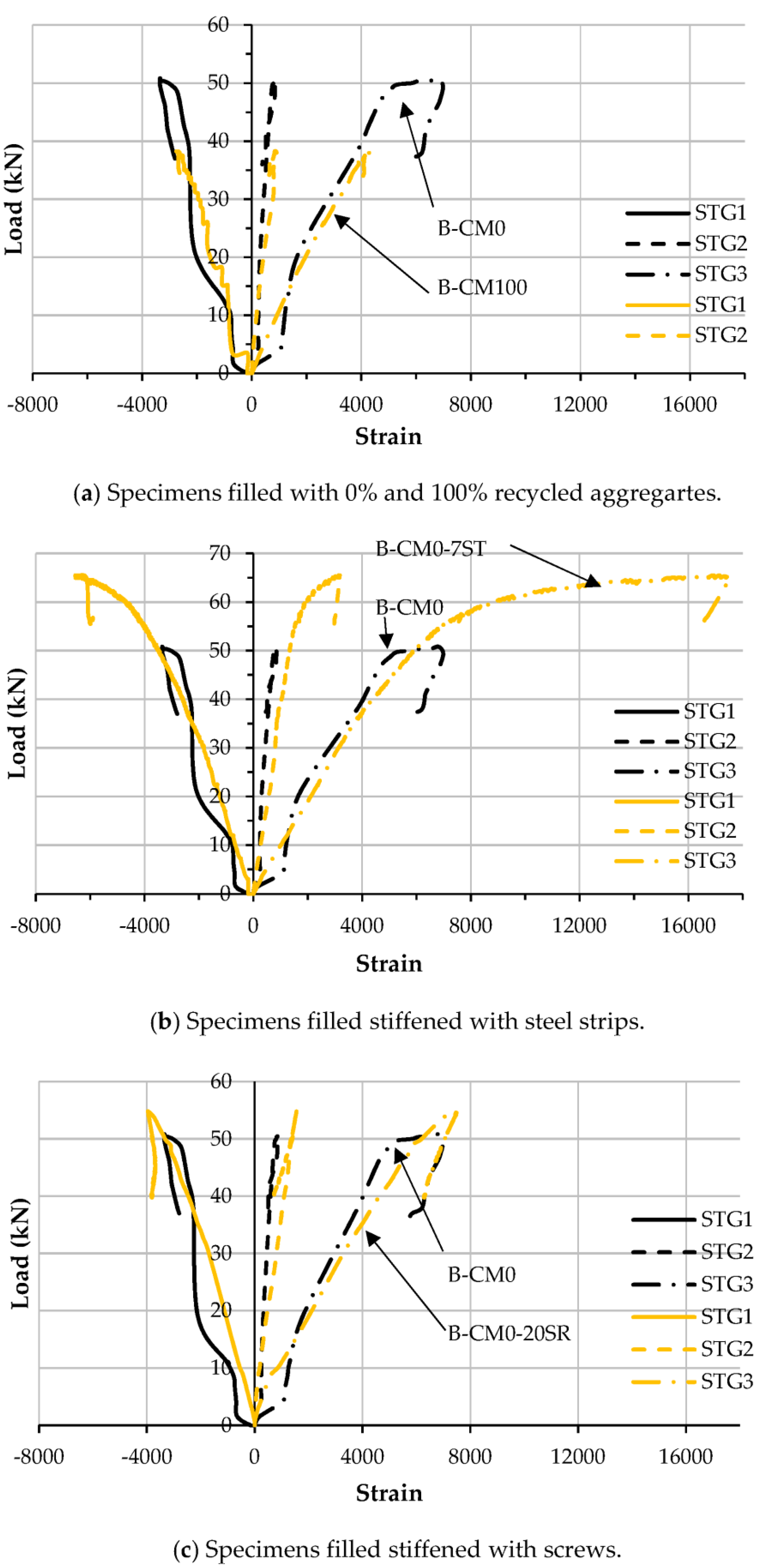 Materials 15 02982 g013 550