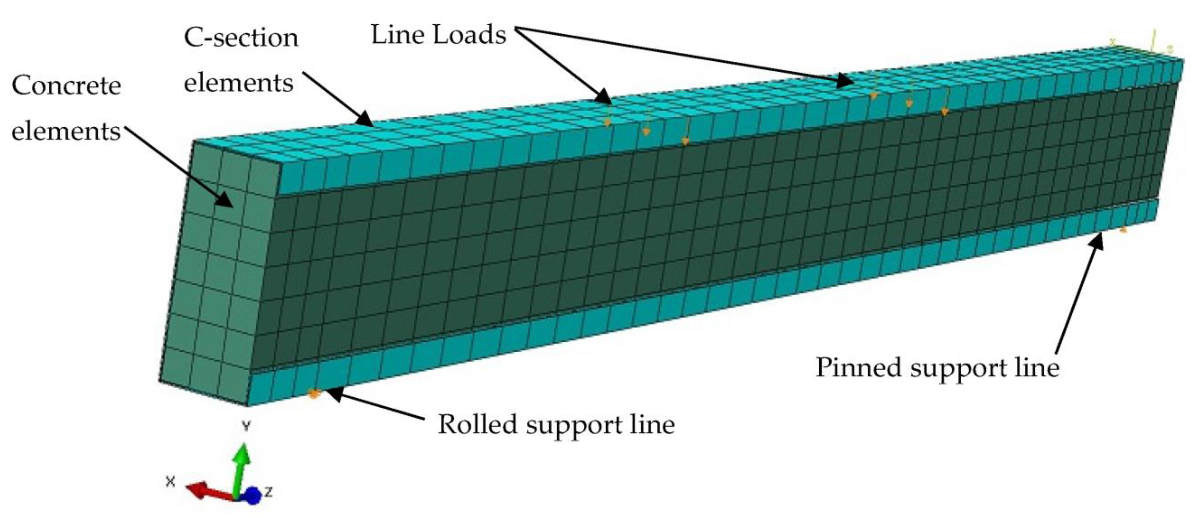 Materials 15 02982 g016 550