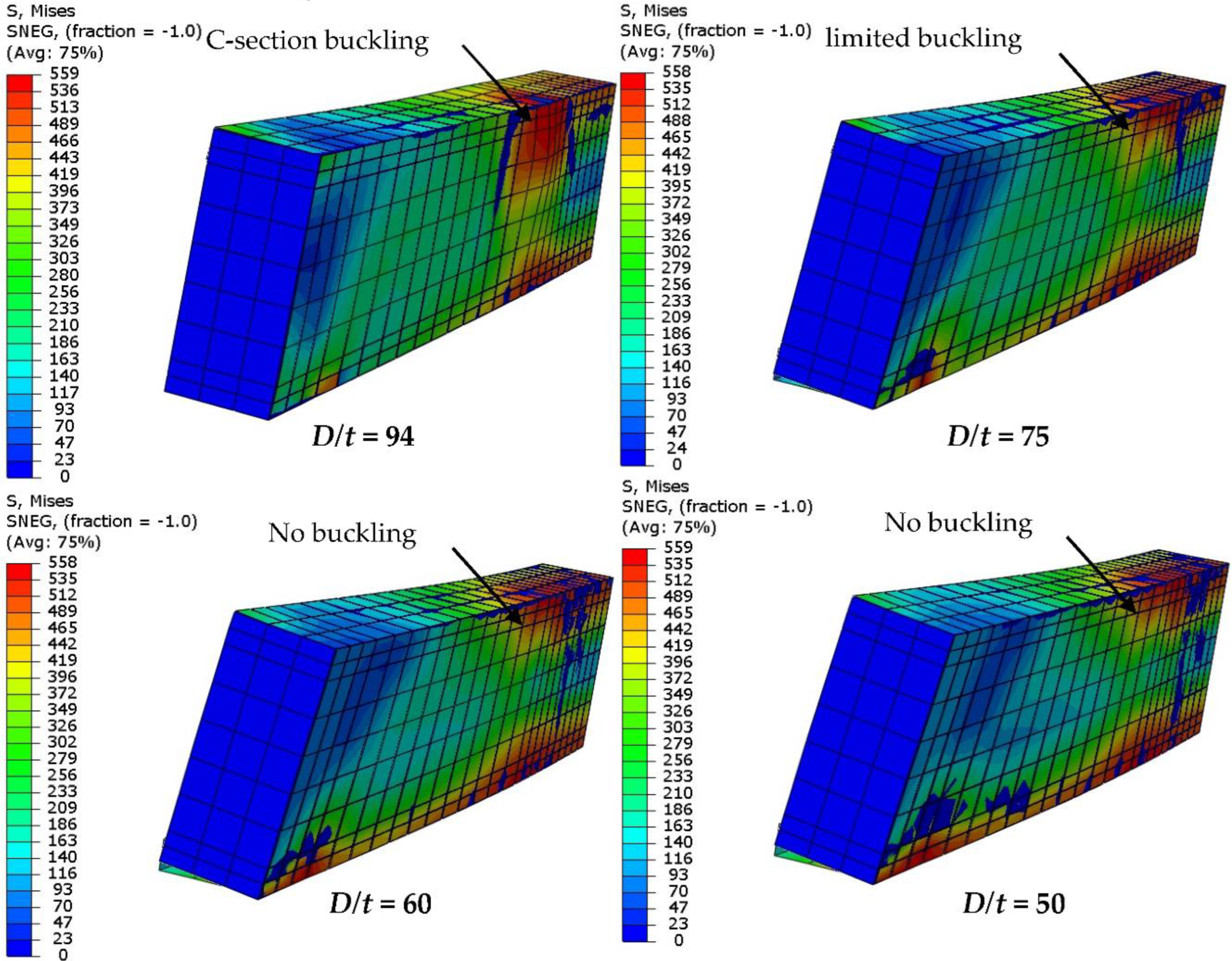 Materials 15 02982 g021 550