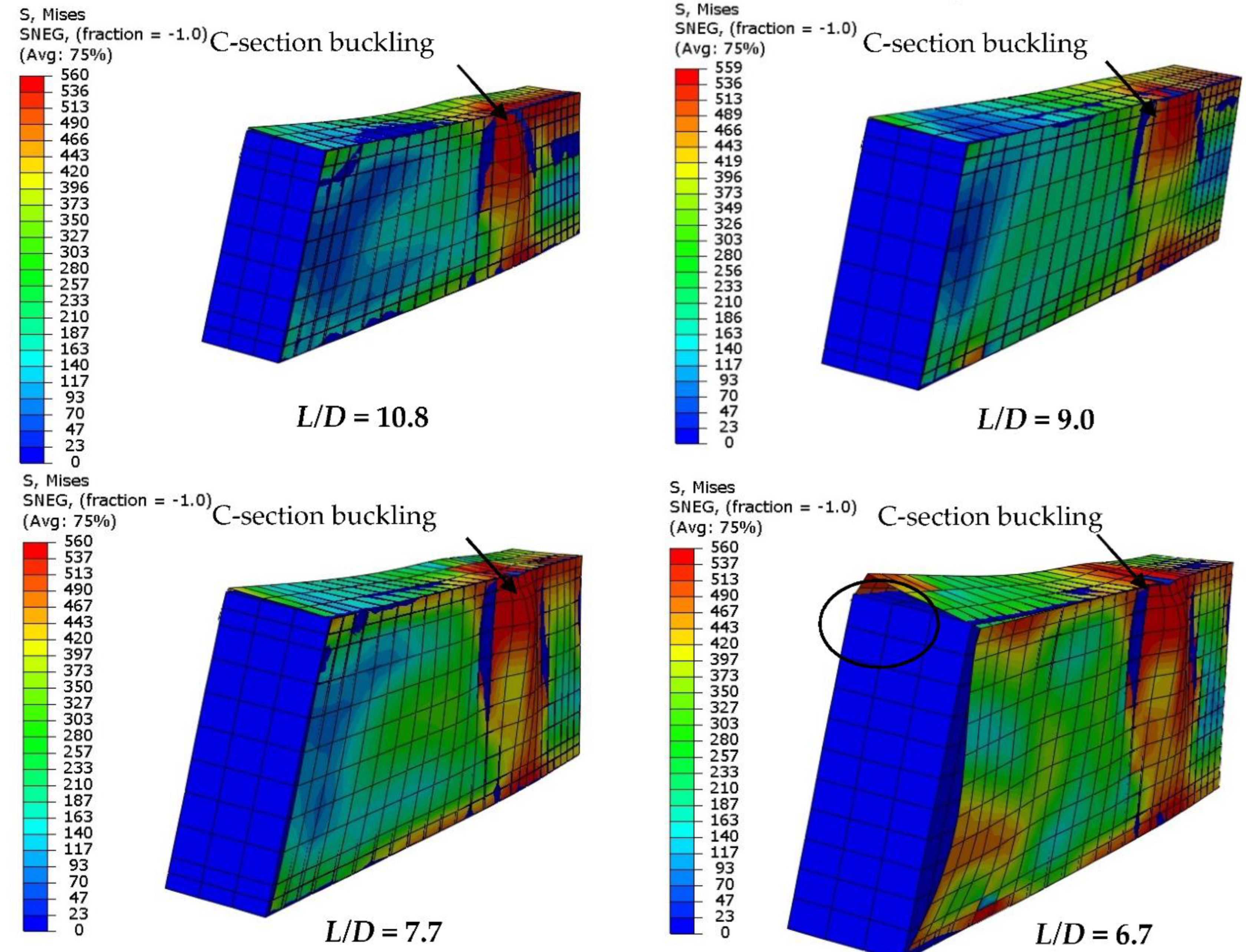 Materials 15 02982 g023 550