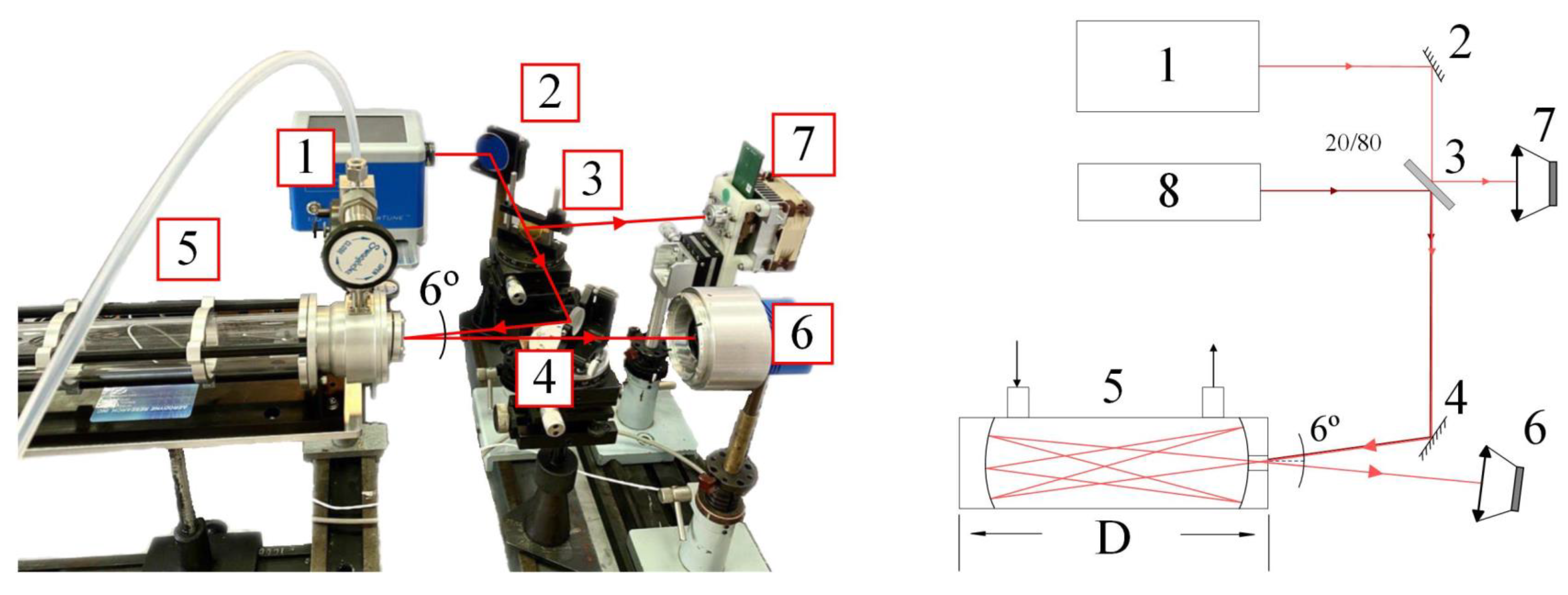 Materials 15 02984 g003