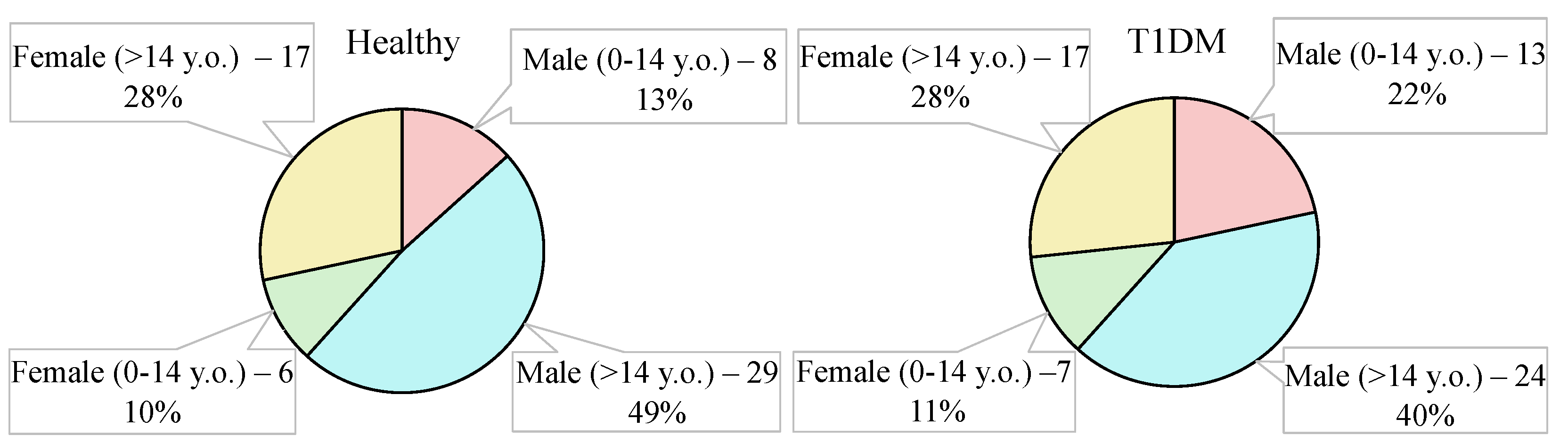 Materials 15 02984 g005