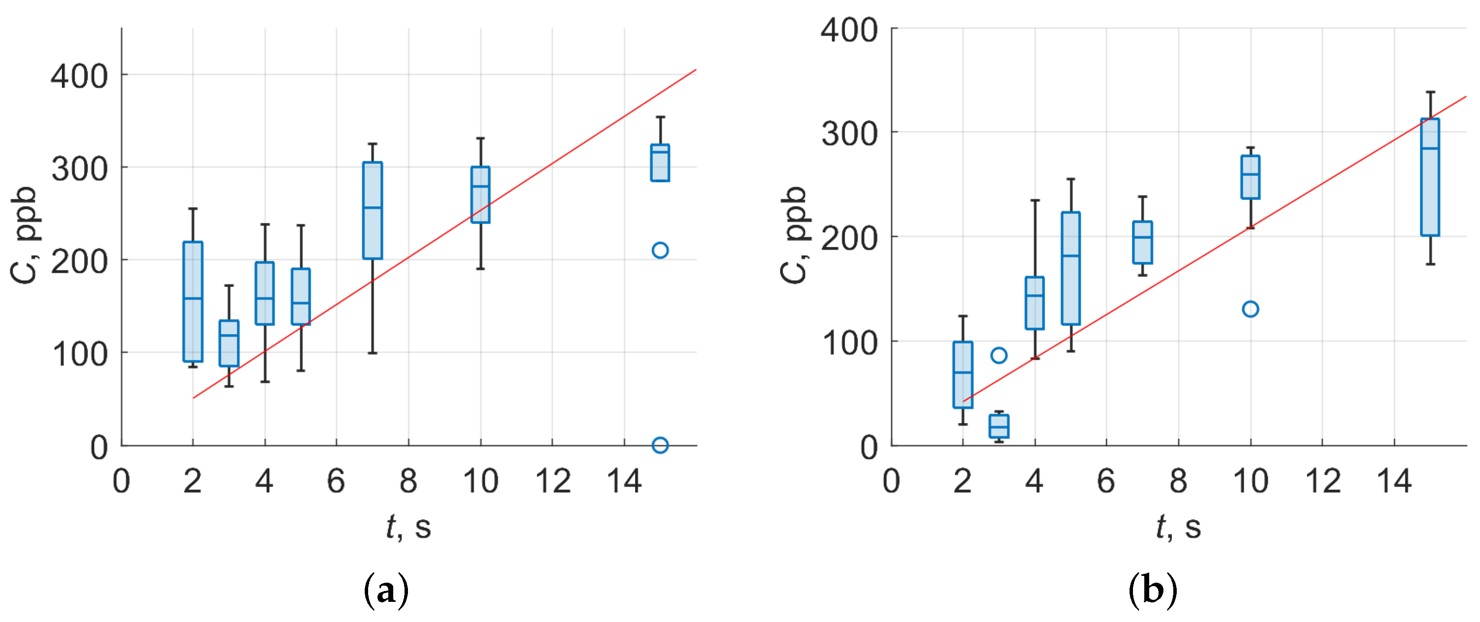 Materials 15 02984 g006