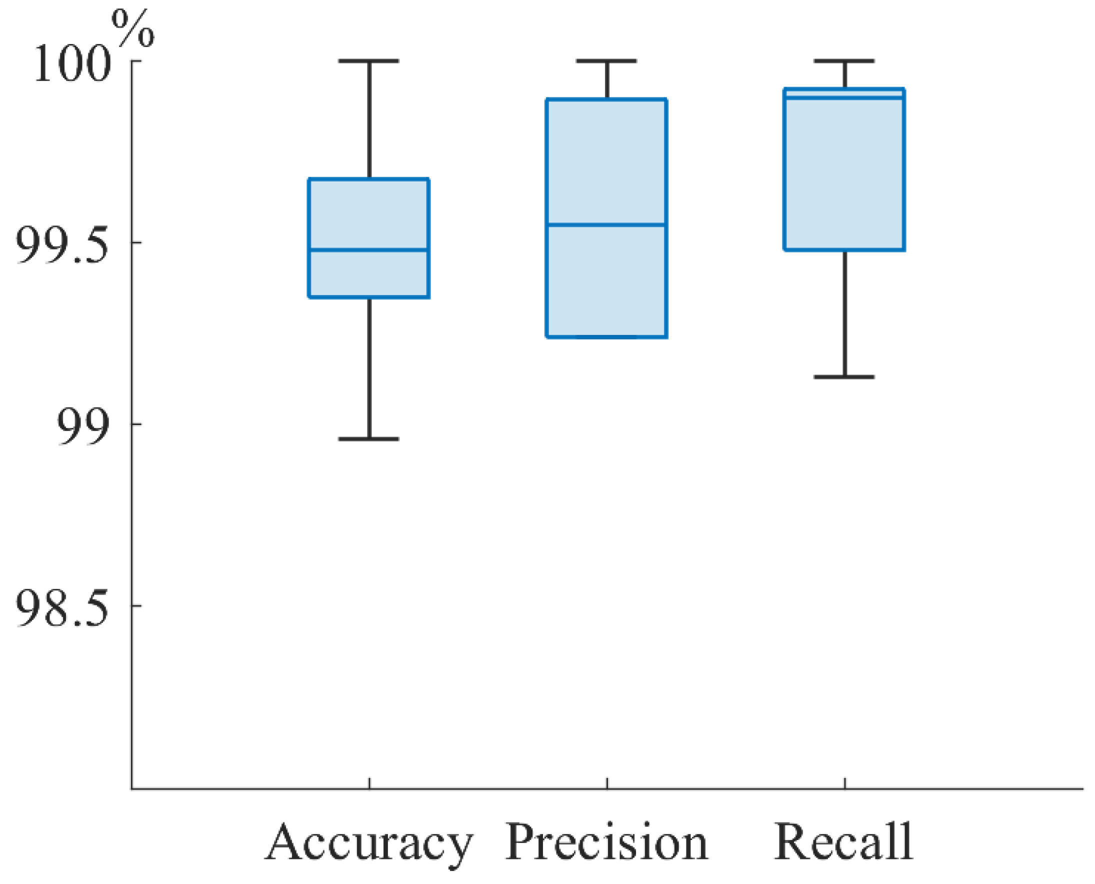 Materials 15 02984 g007