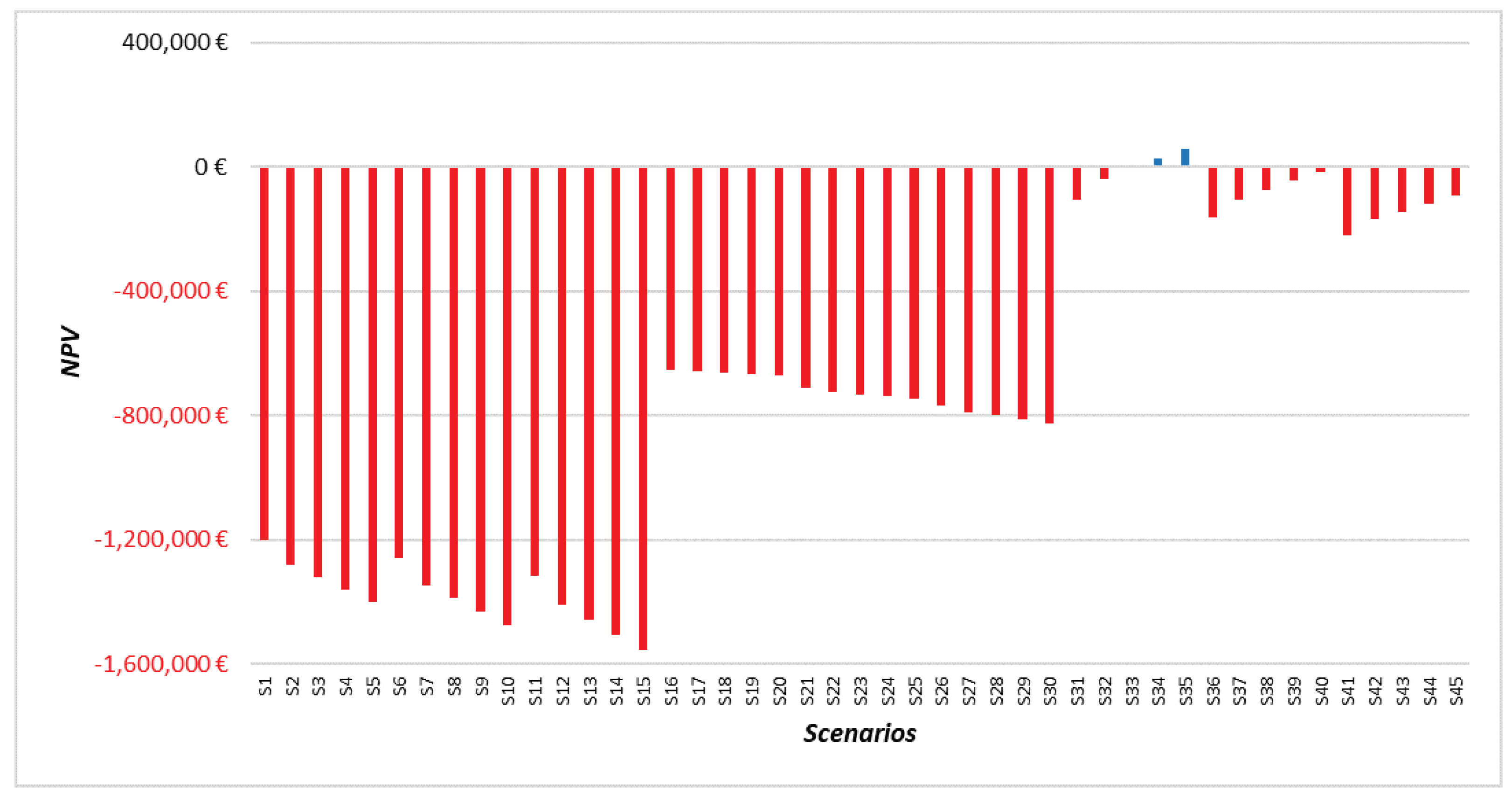 Materials 15 02986 g008 550