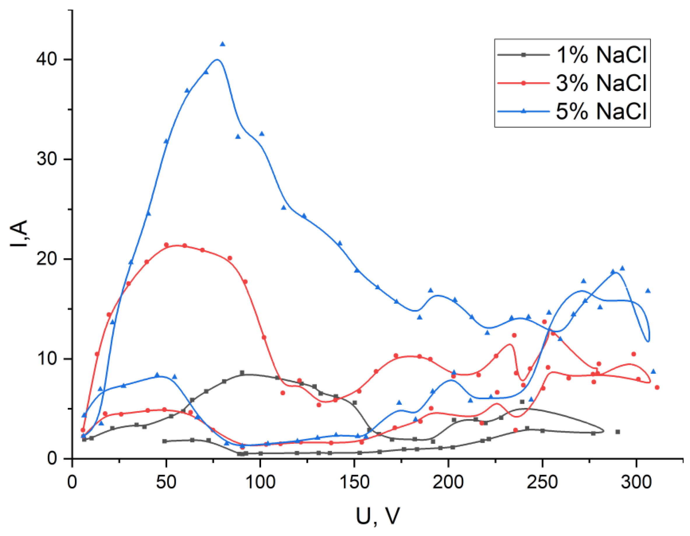 Materials 15 02987 g004 Materials 15 02987 g004