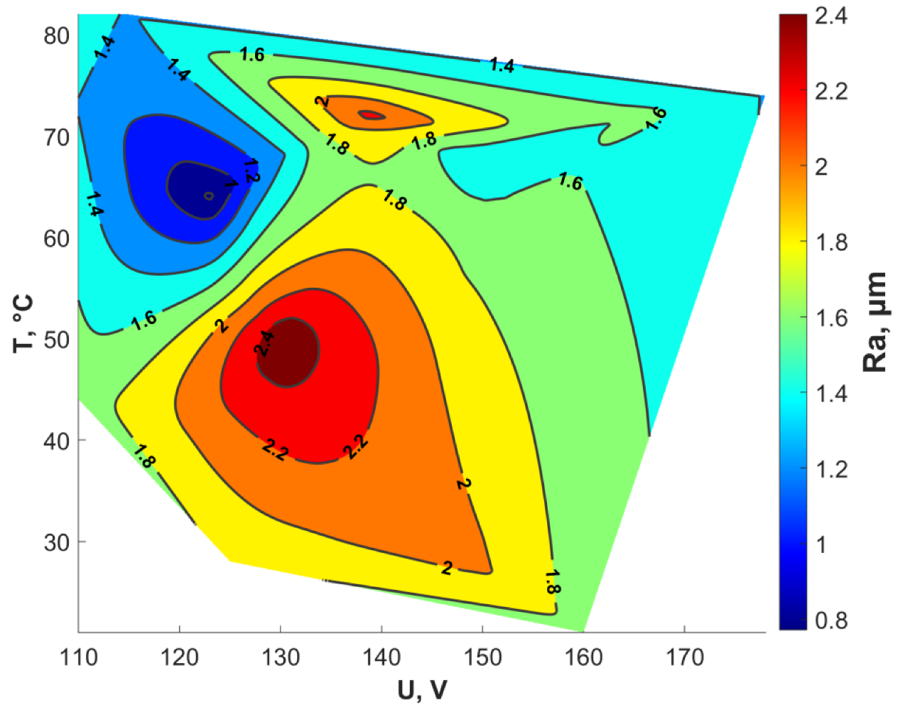 Materials 15 02987 g005 Materials 15 02987 g005