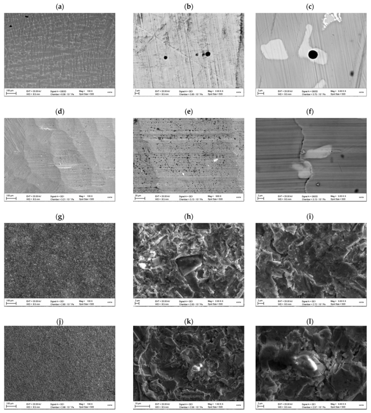 Materials 15 02987 g008a Materials 15 02987 g008a