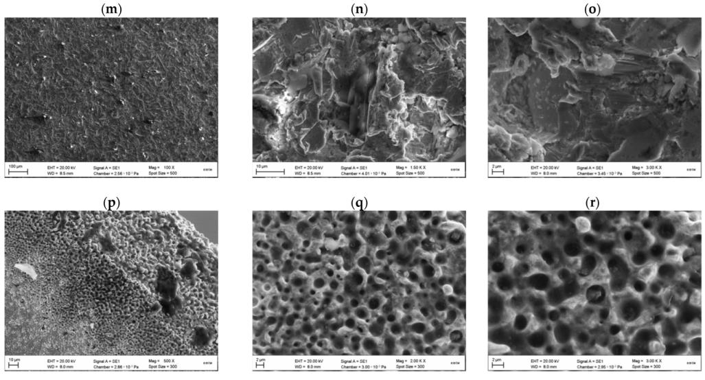 Materials 15 02987 g008b Materials 15 02987 g008b