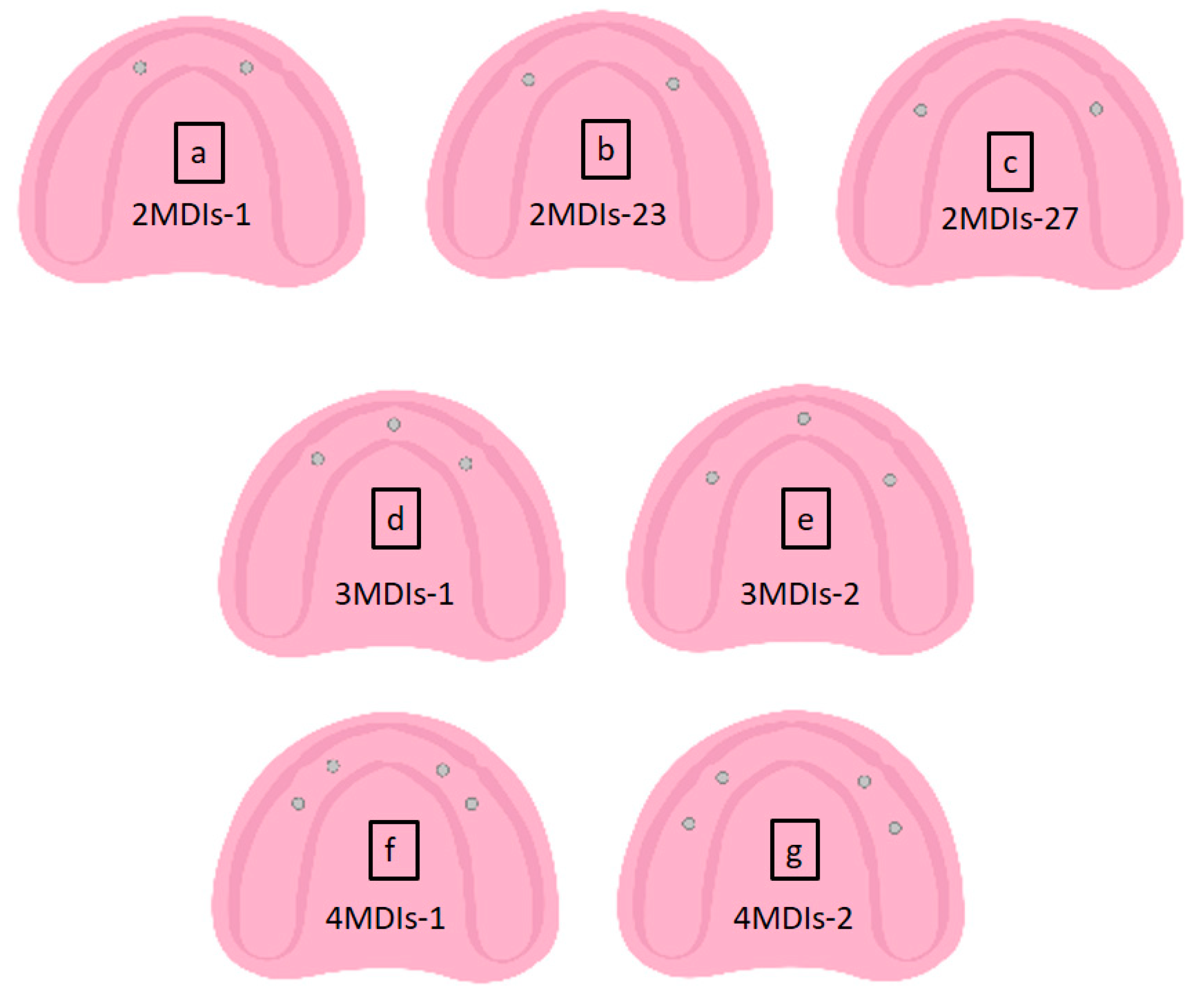 Materials 15 02988 g001 550