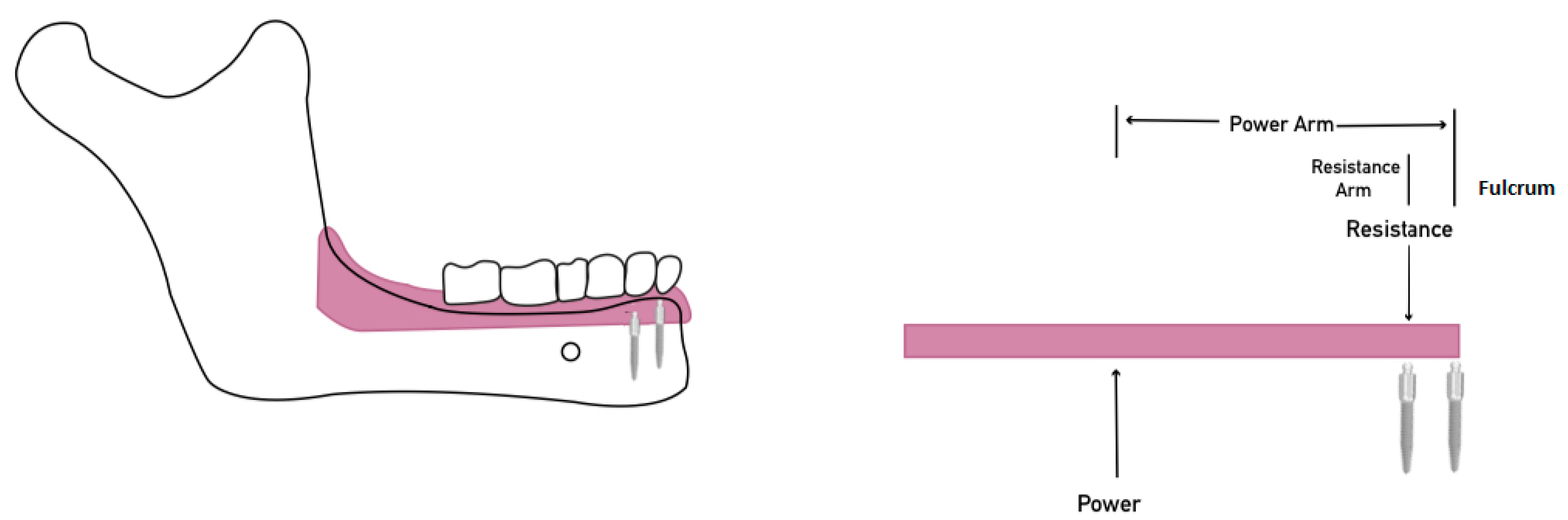 Materials 15 02988 g005 550