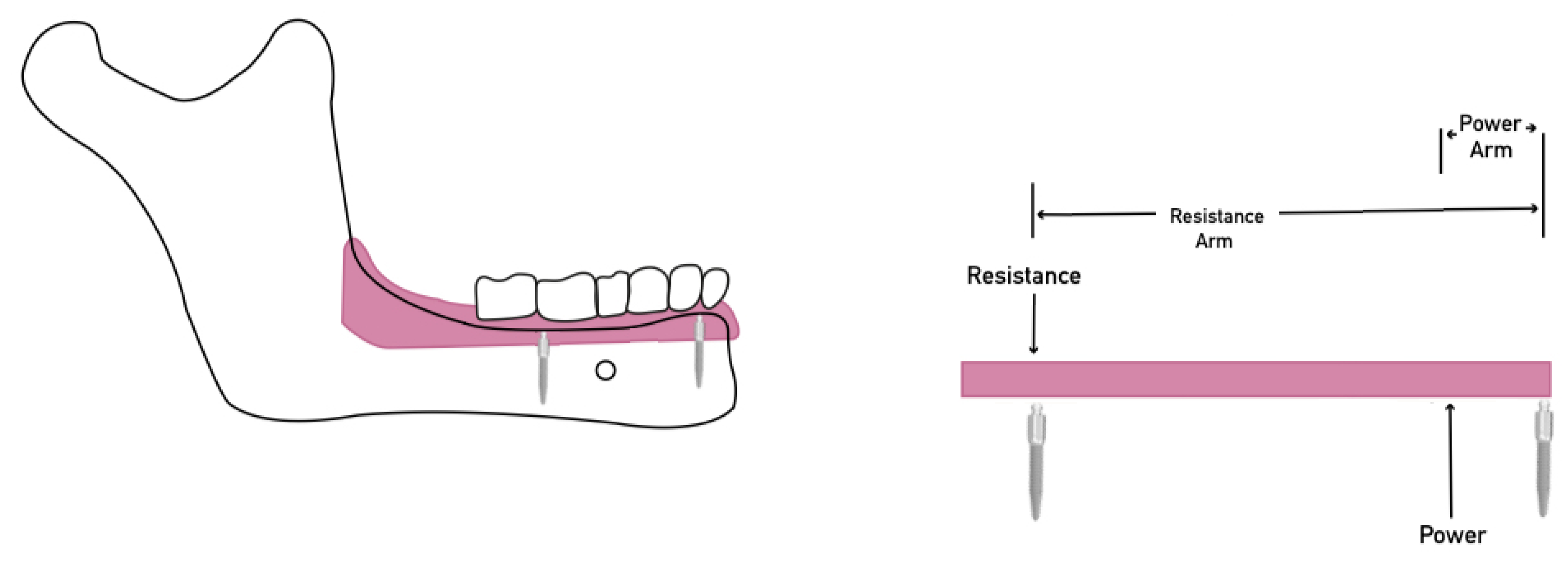 Materials 15 02988 g006 550
