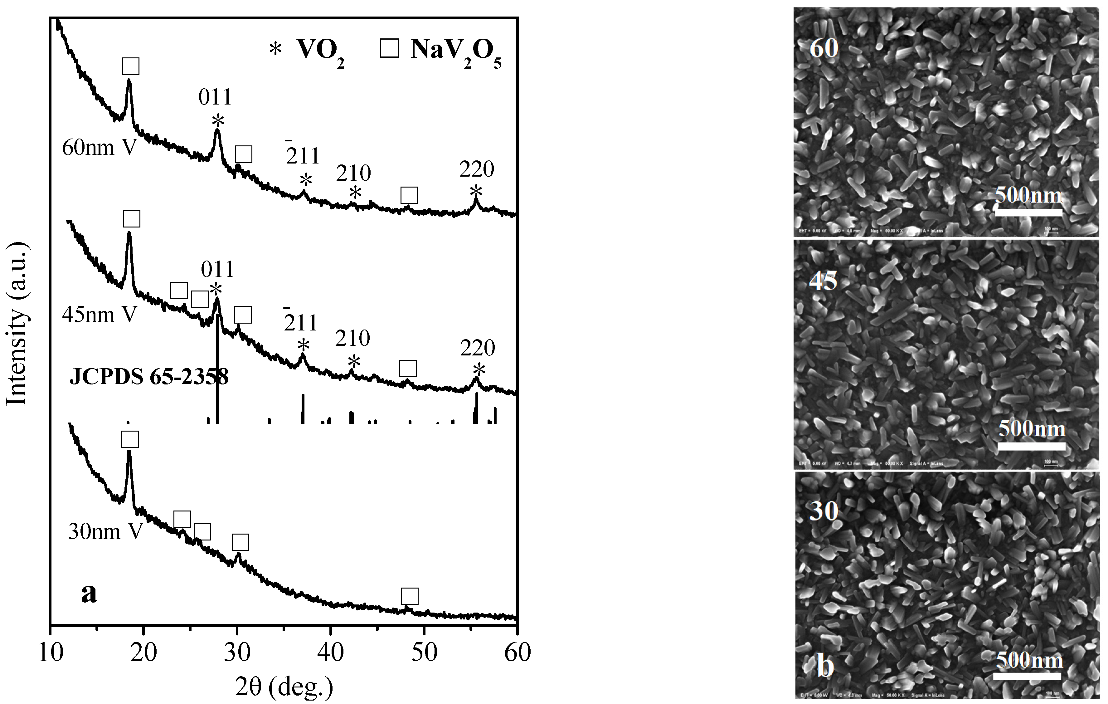 Materials 15 02990 g003 550