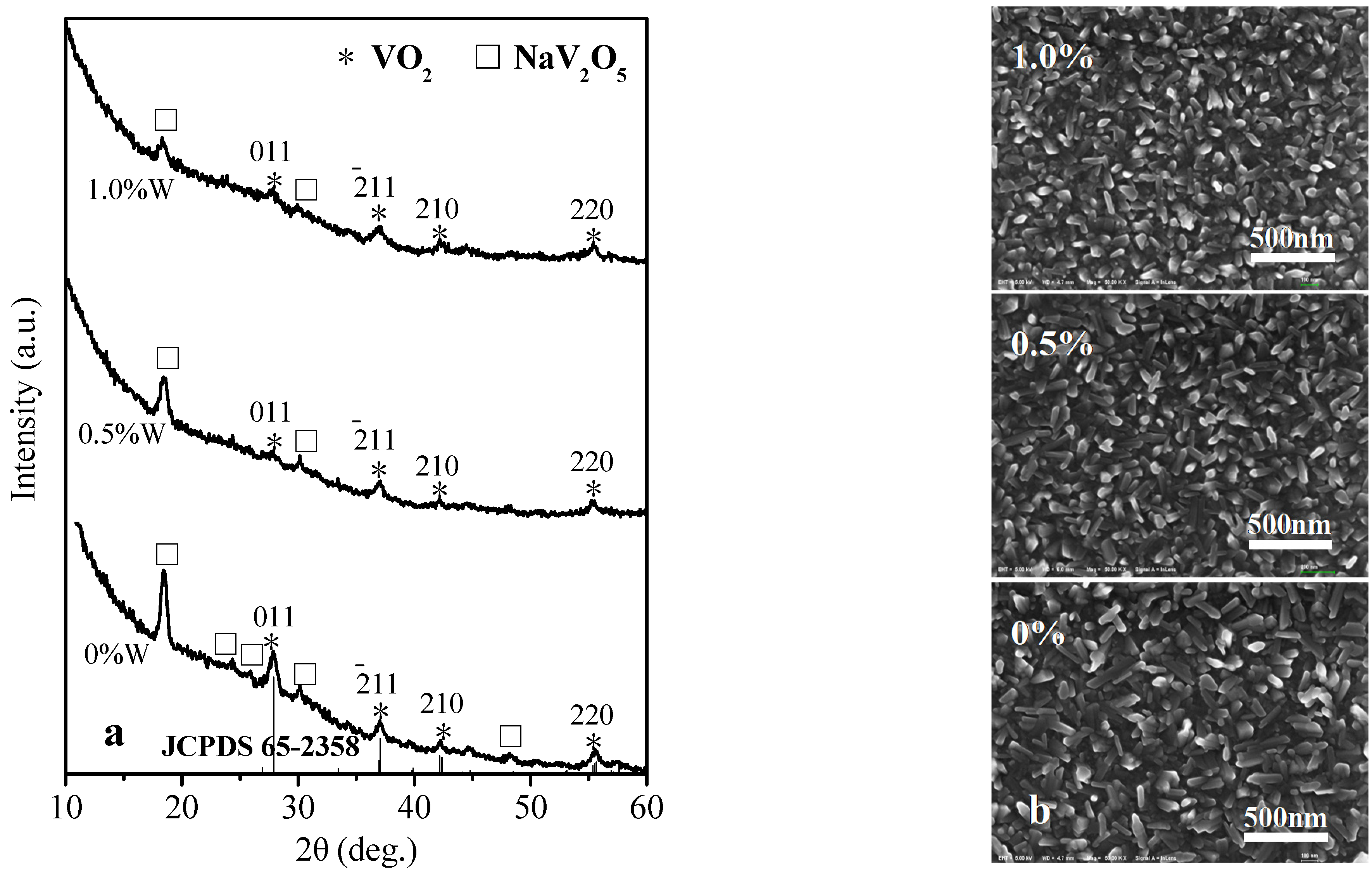 Materials 15 02990 g007 550