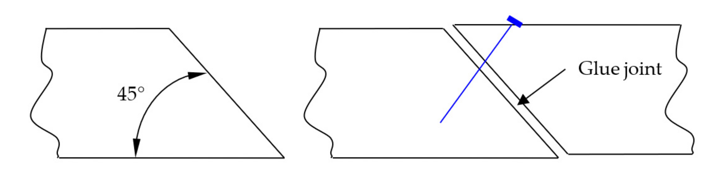 Materials 15 02992 g001 550