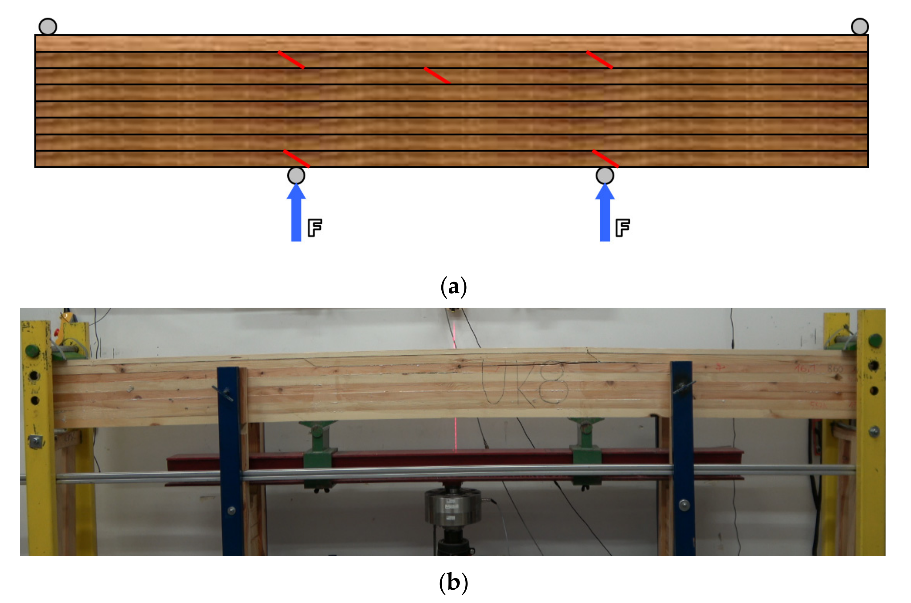 Materials 15 02992 g002 550