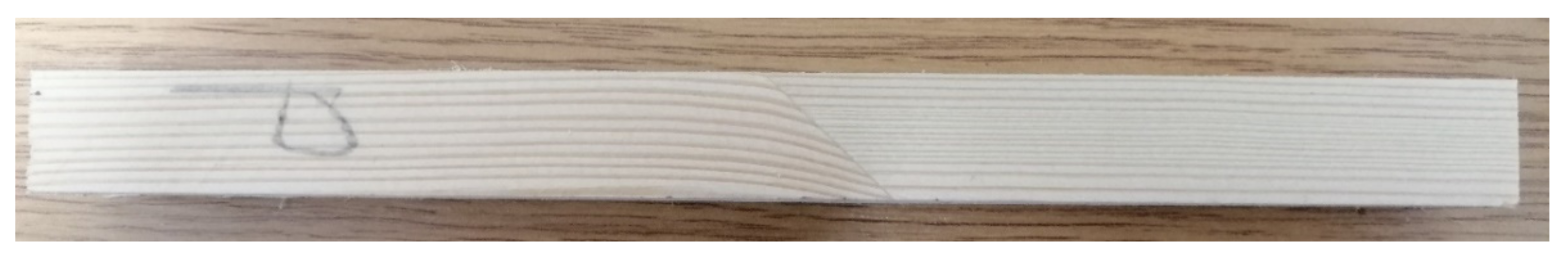 Materials 15 02992 g008 550