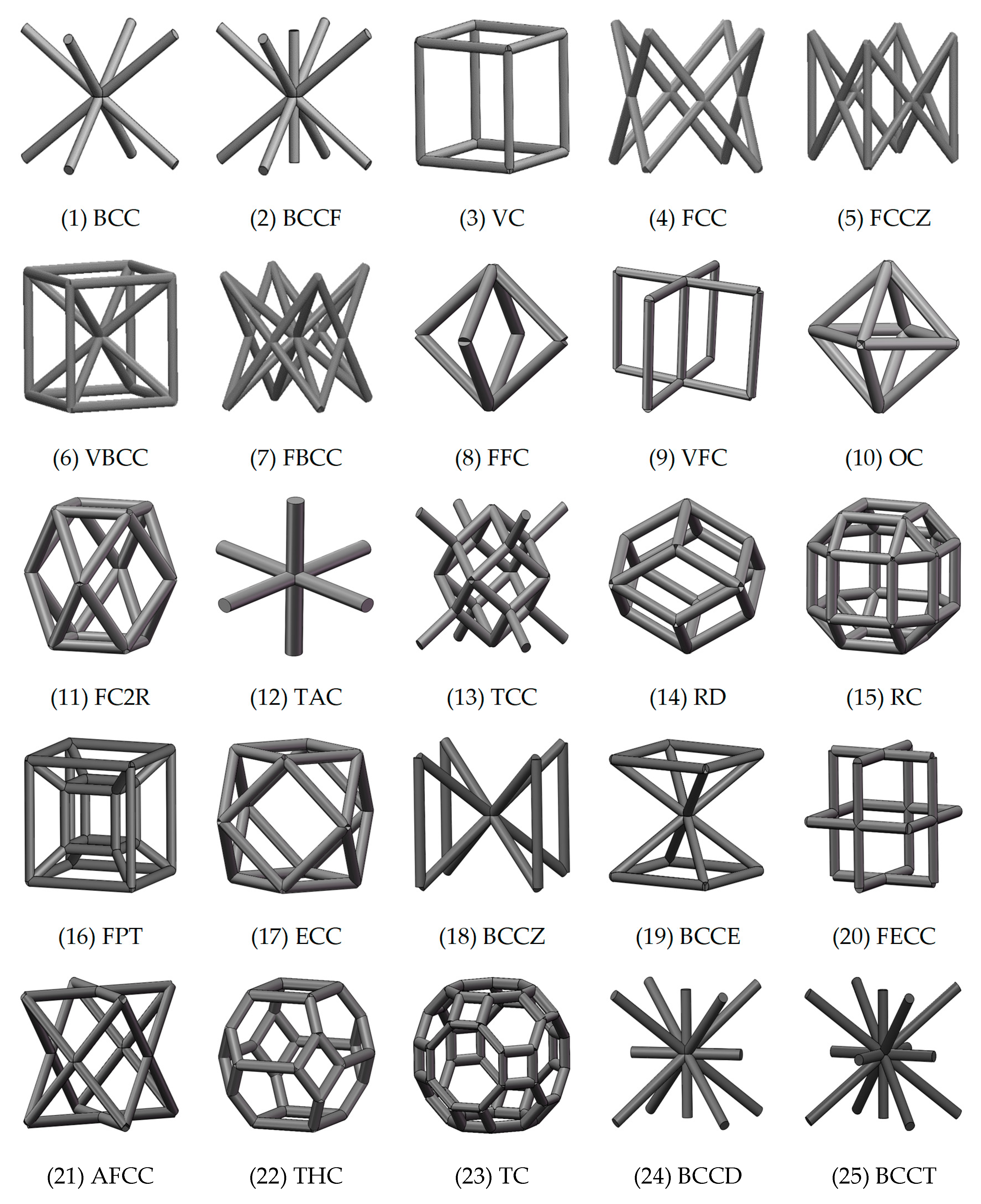 Materials 15 02993 g003