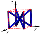 Materials 15 02993 i018