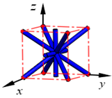 Materials 15 02993 i024