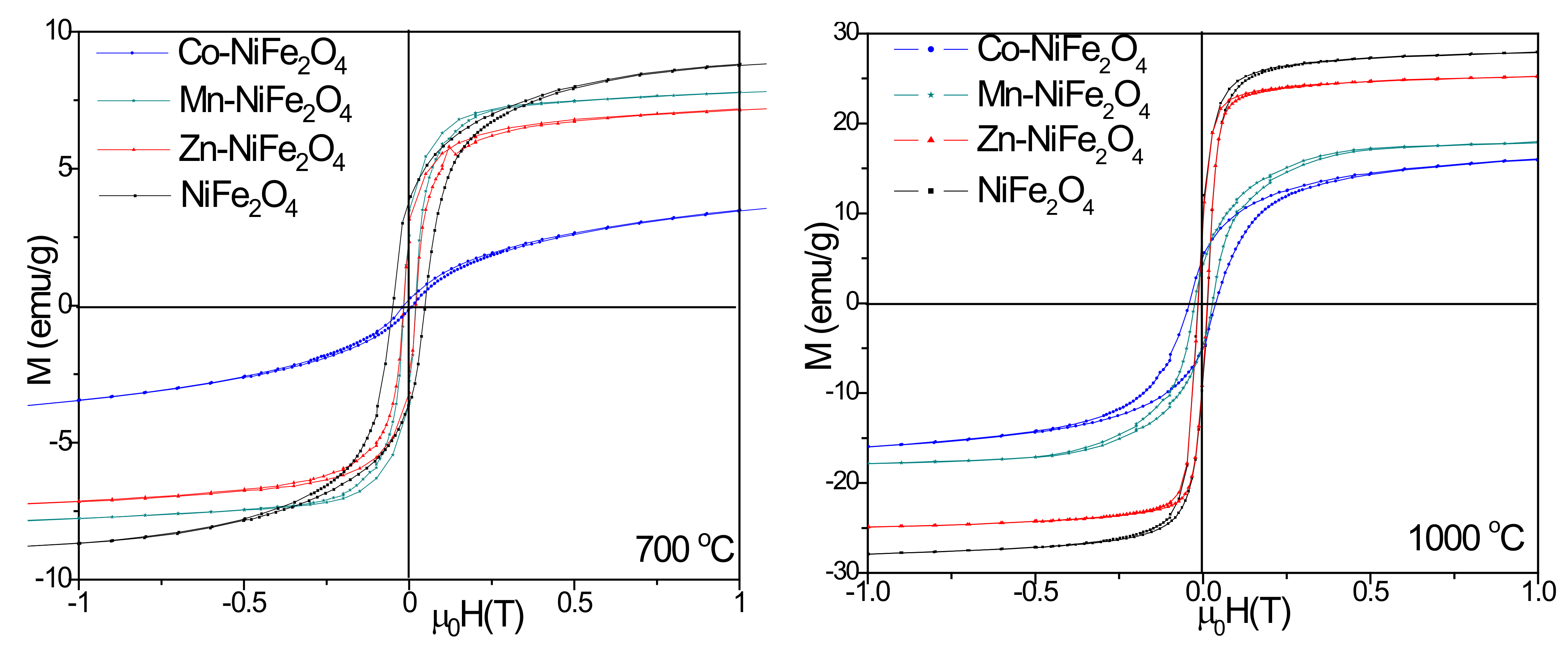 Materials 15 02996 g007