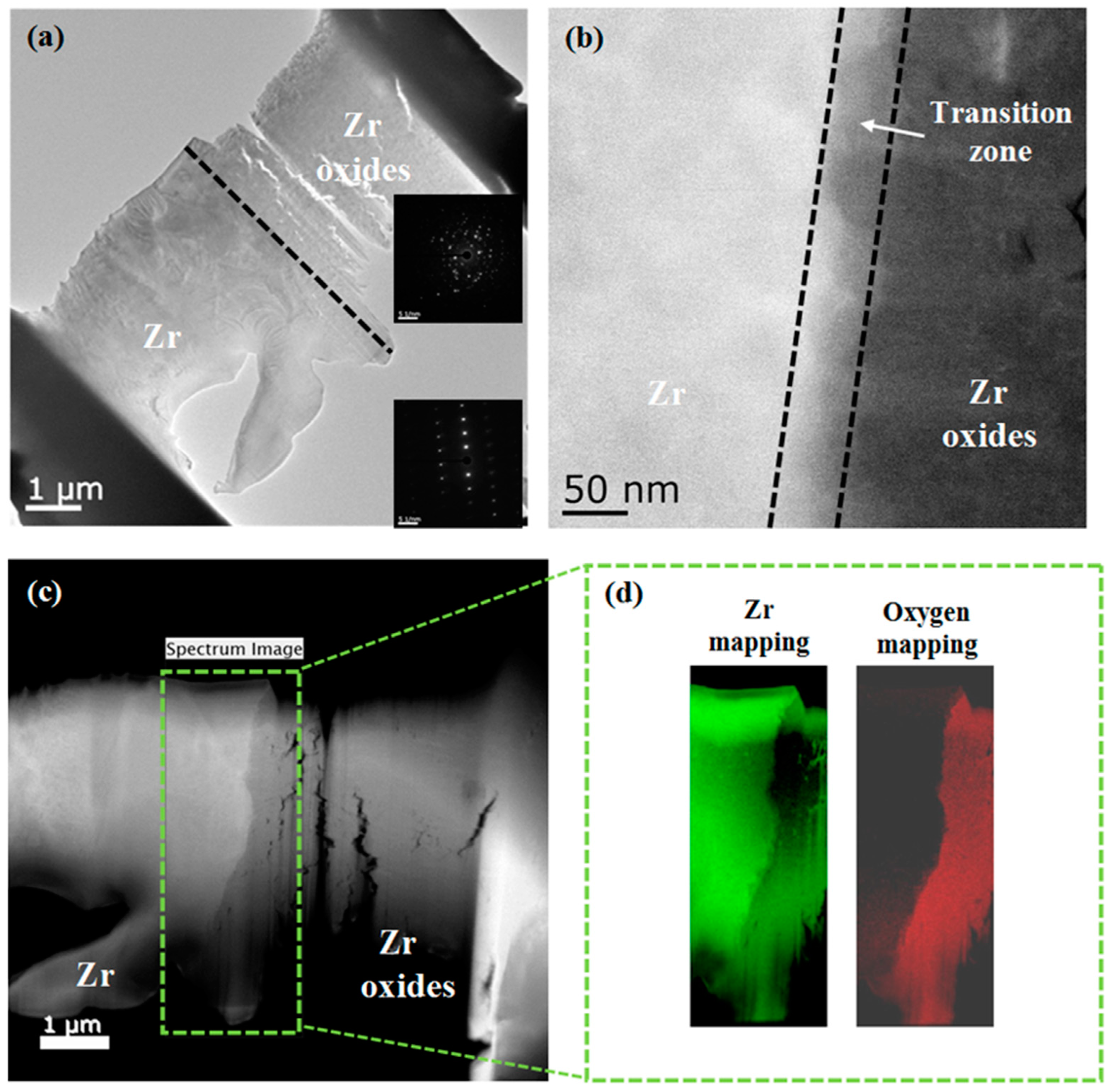 Materials 15 02997 g008 550