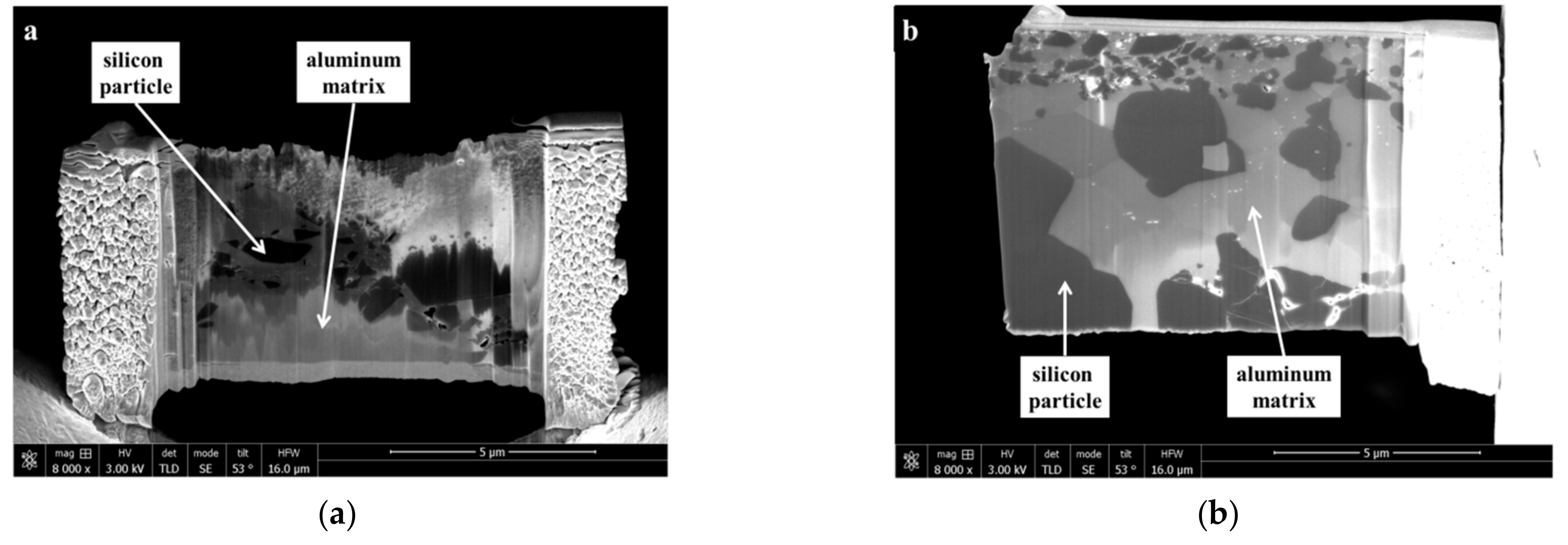 Materials 15 02998 g002 550