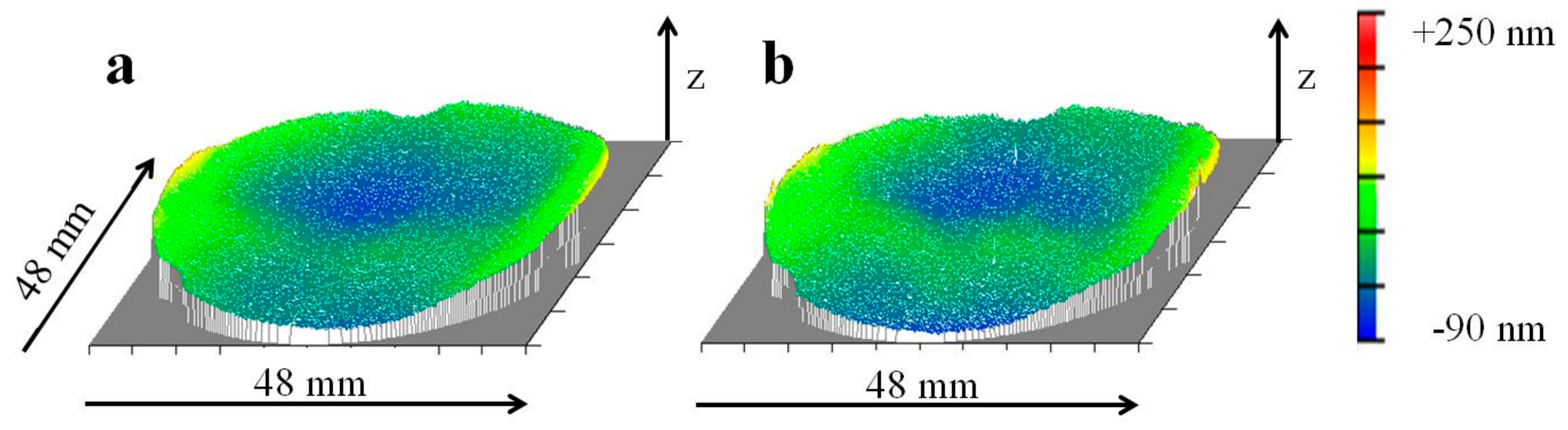 Materials 15 02998 g008 550