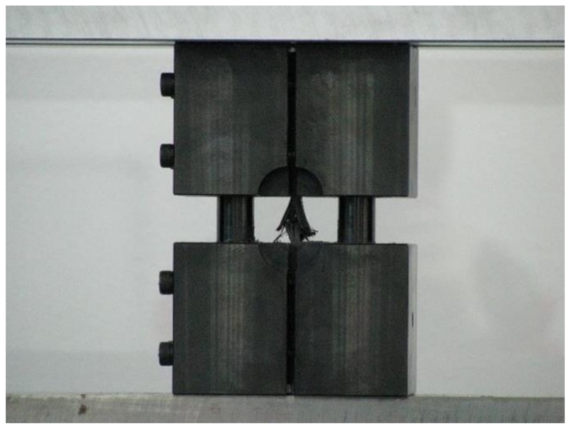 Materials 15 03001 g003 550