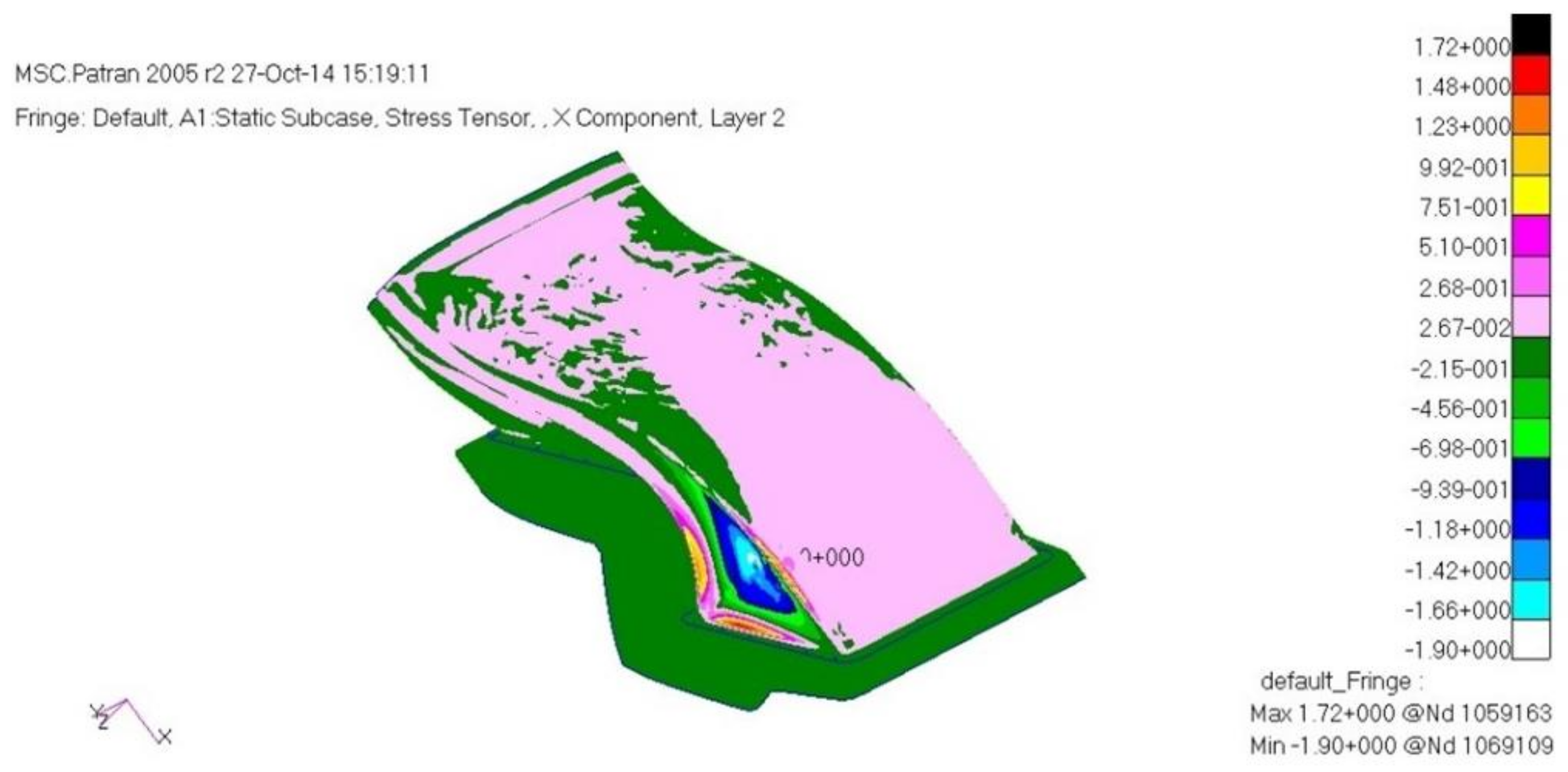 Materials 15 03001 g010 550