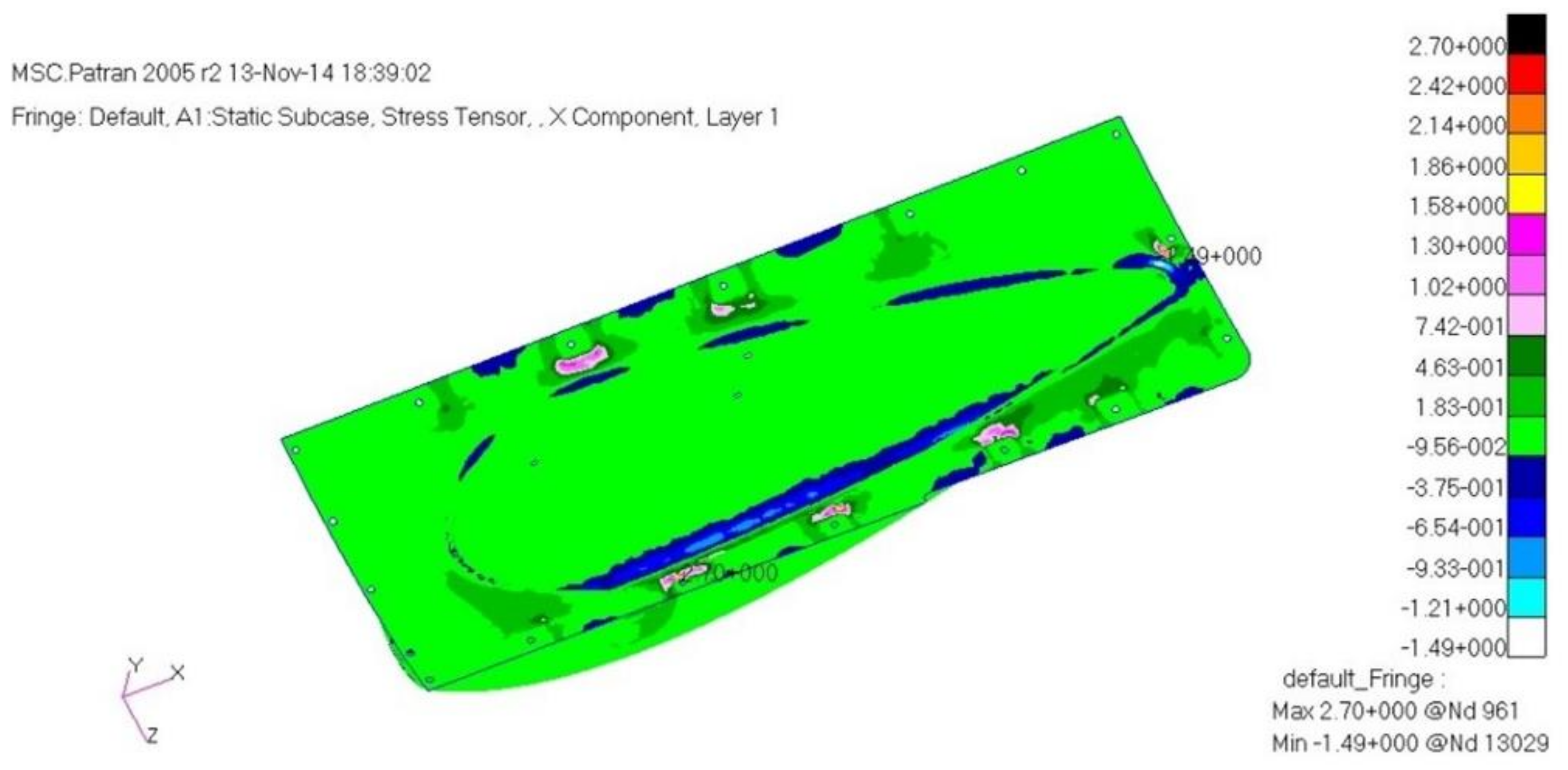Materials 15 03001 g013 550