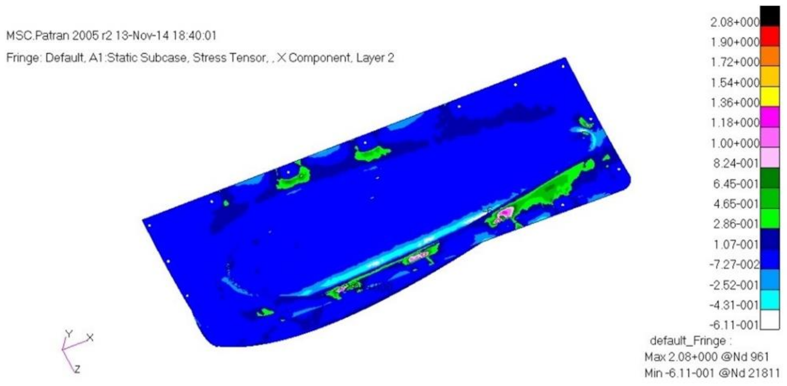Materials 15 03001 g014 550