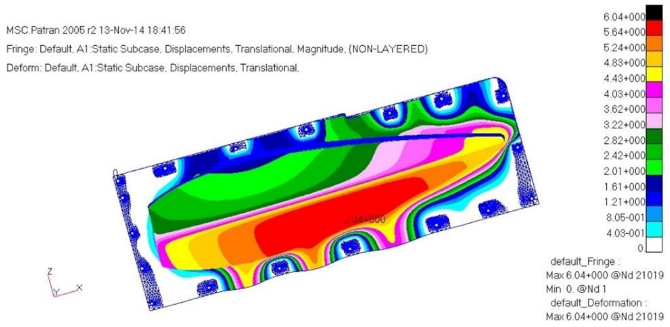 Materials 15 03001 g015 550