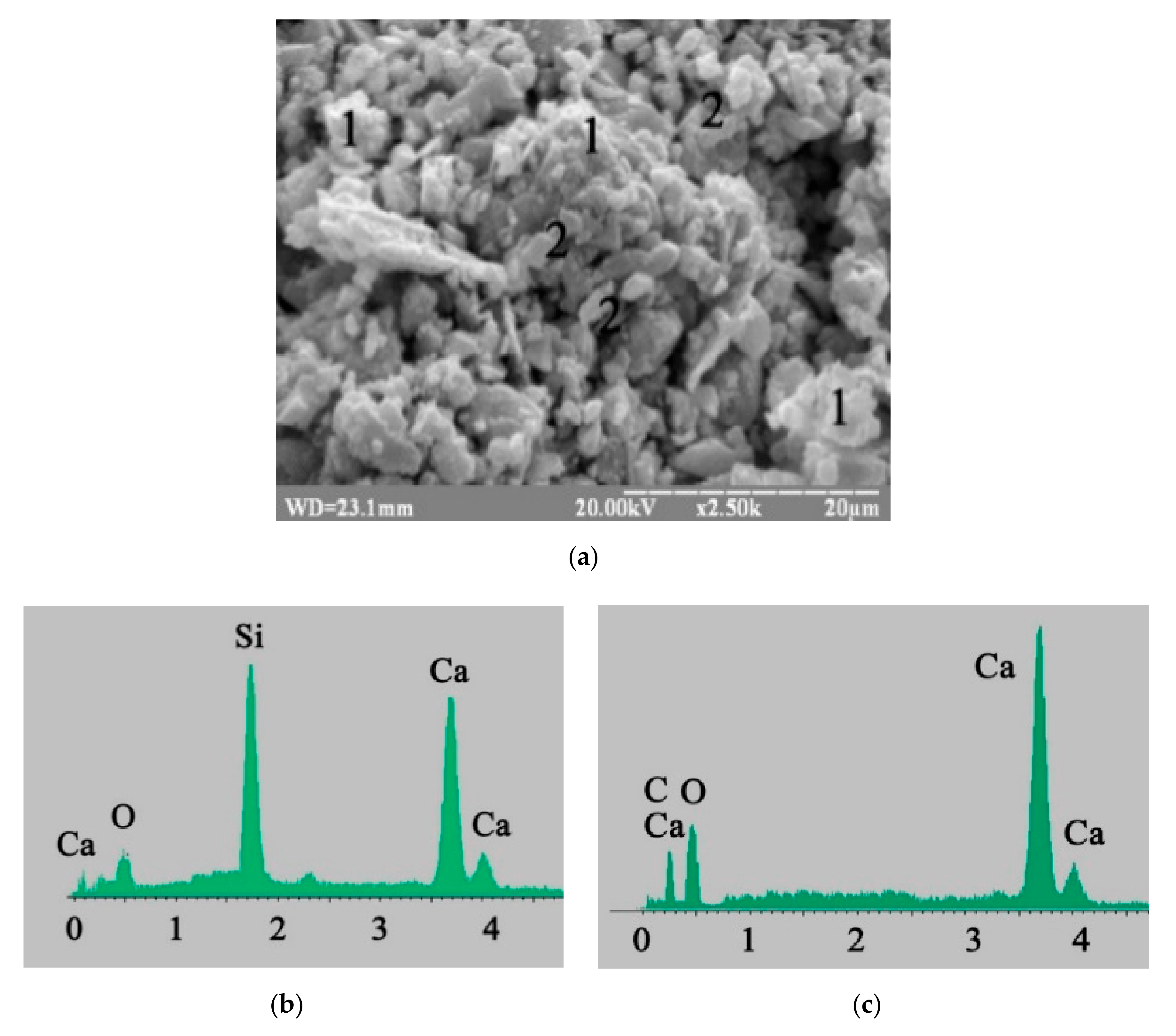 Materials 15 03003 g004 Materials 15 03003 g004