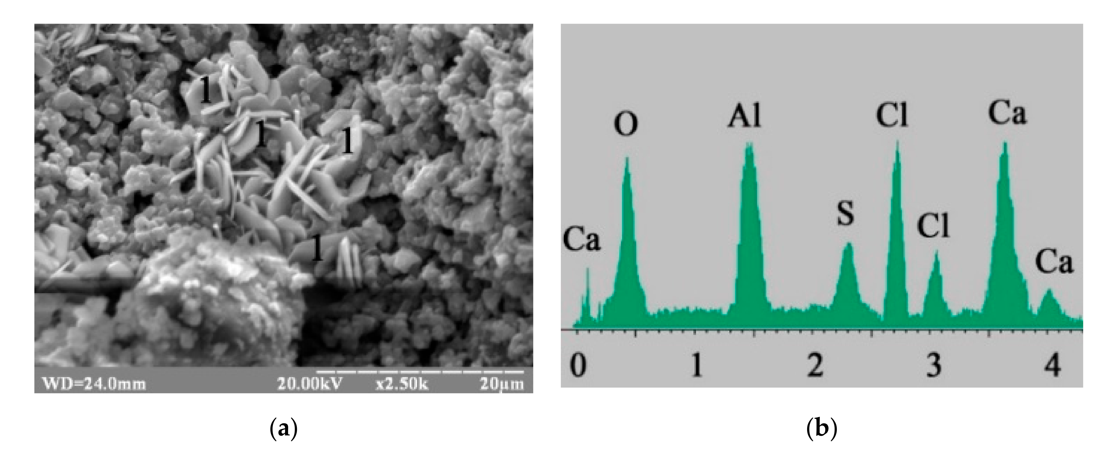 Materials 15 03003 g005 Materials 15 03003 g005
