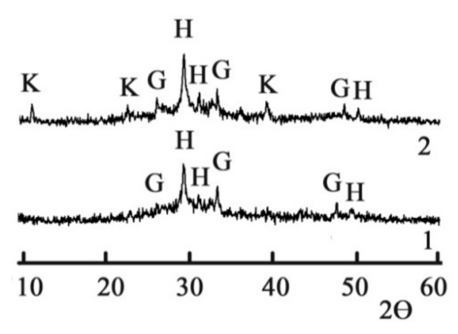 Materials 15 03003 g006 Materials 15 03003 g006