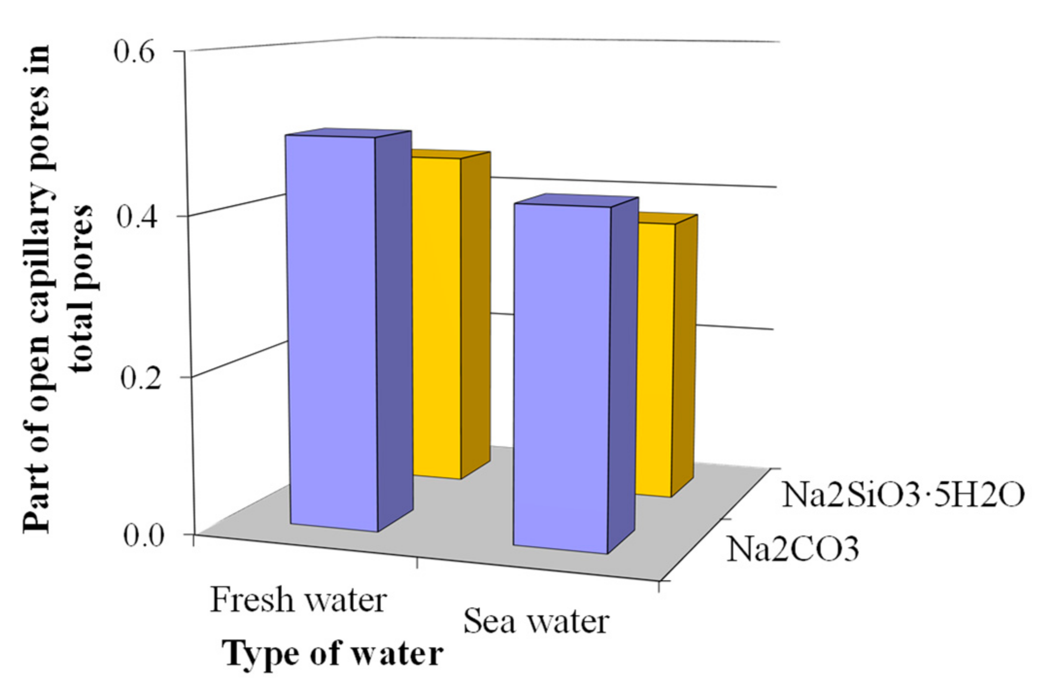 Materials 15 03003 g011 Materials 15 03003 g011