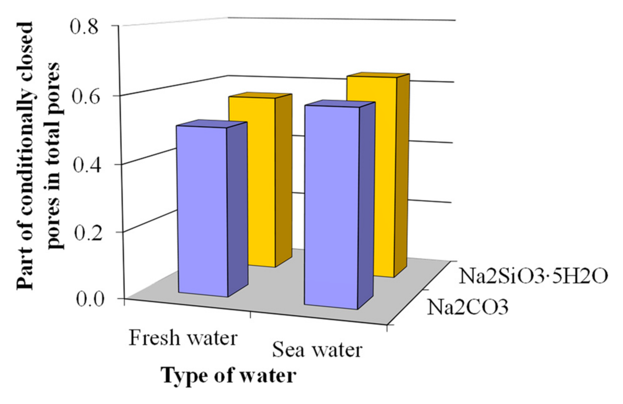 Materials 15 03003 g012 Materials 15 03003 g012