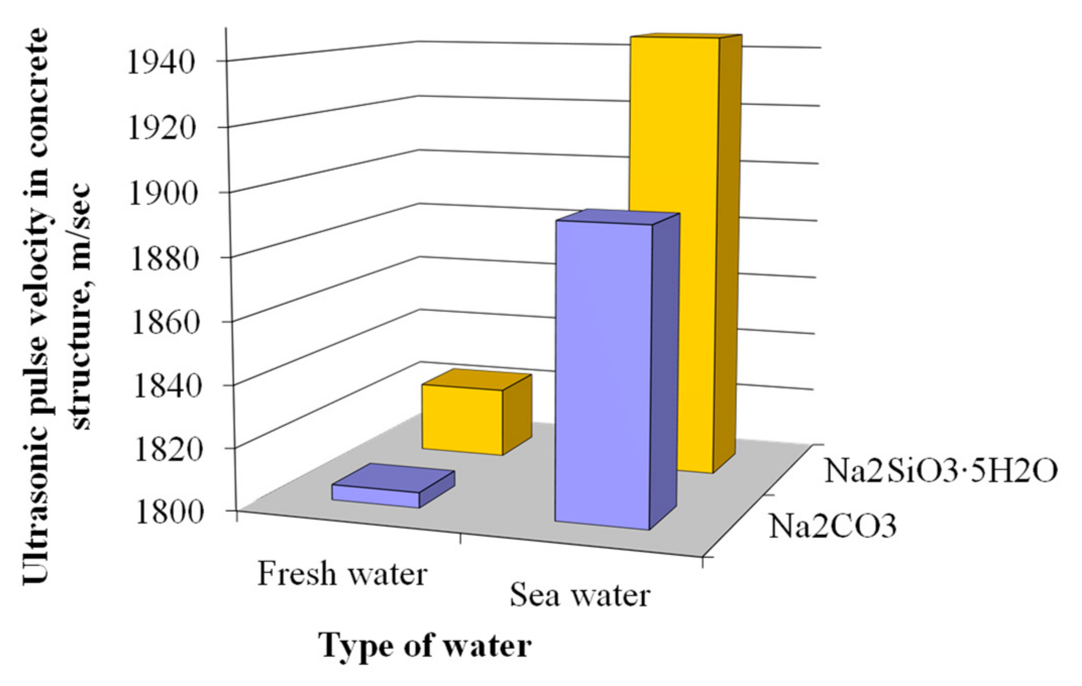 Materials 15 03003 g013 Materials 15 03003 g013
